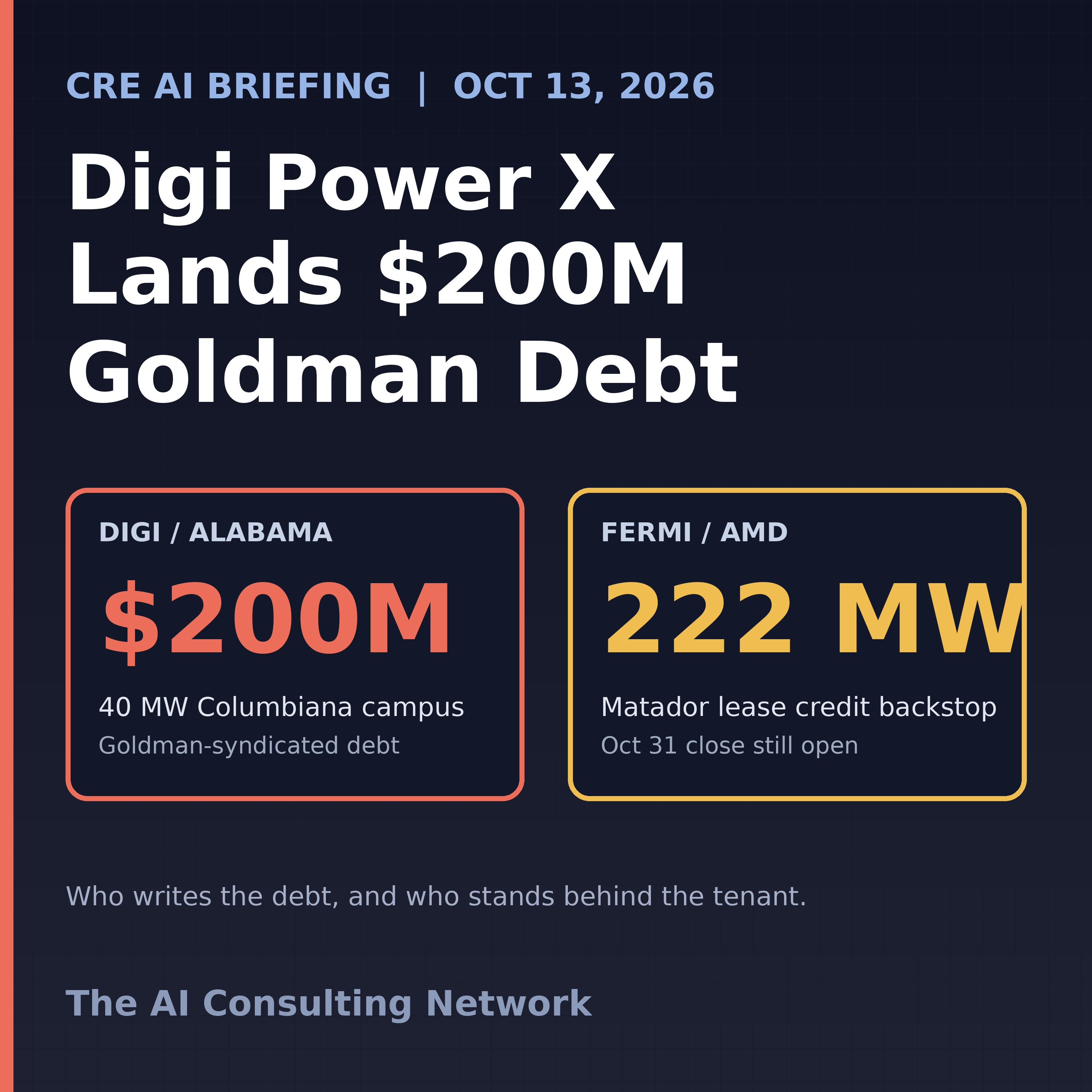 Digi Power X Lands $200M Goldman Debt for 40 MW Alabama AI Campus - CRE AI Briefing, Oct 13, 2026