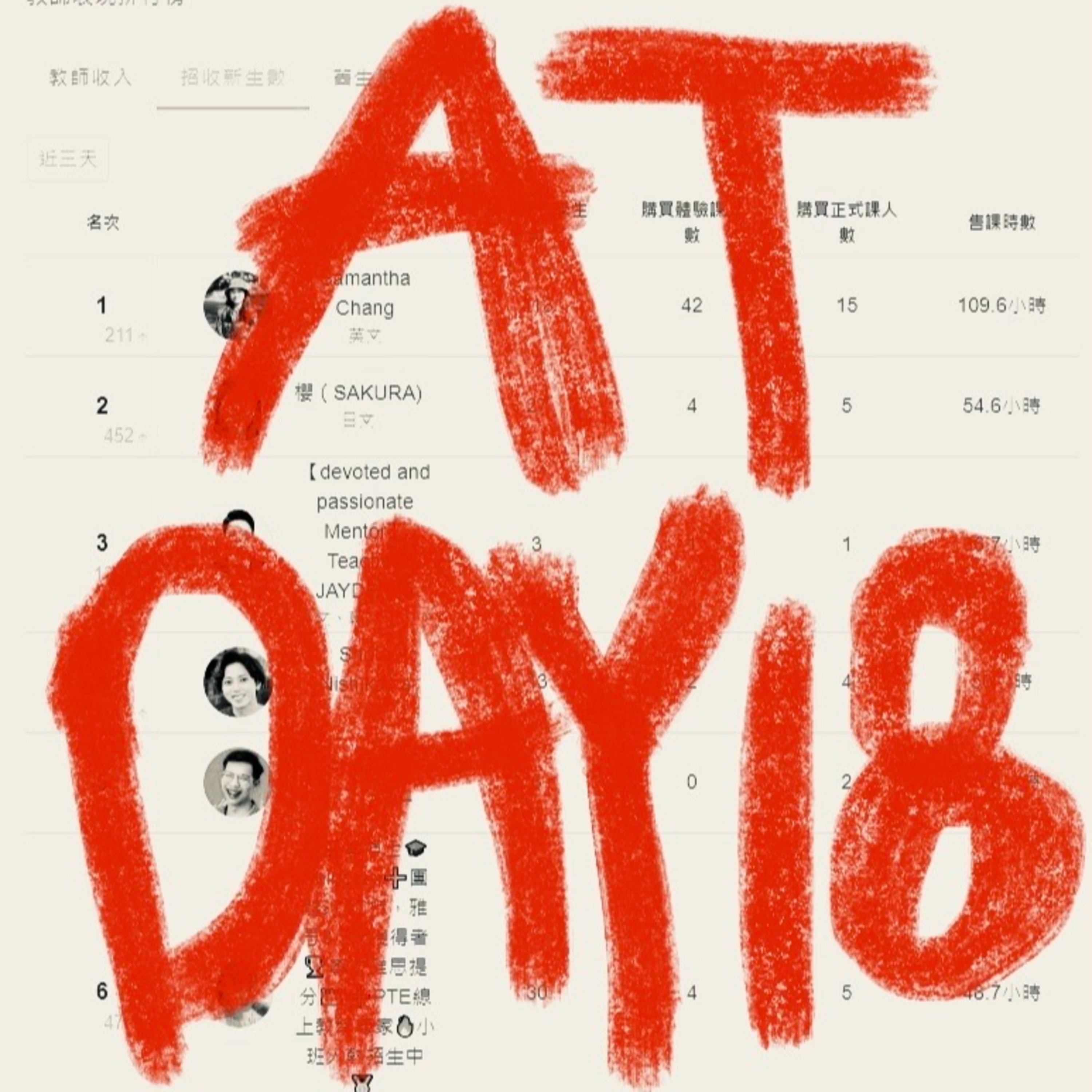 #11 | 70堂課馬拉松！聊聊上線Amazing Talker老師第二週  episode artwork