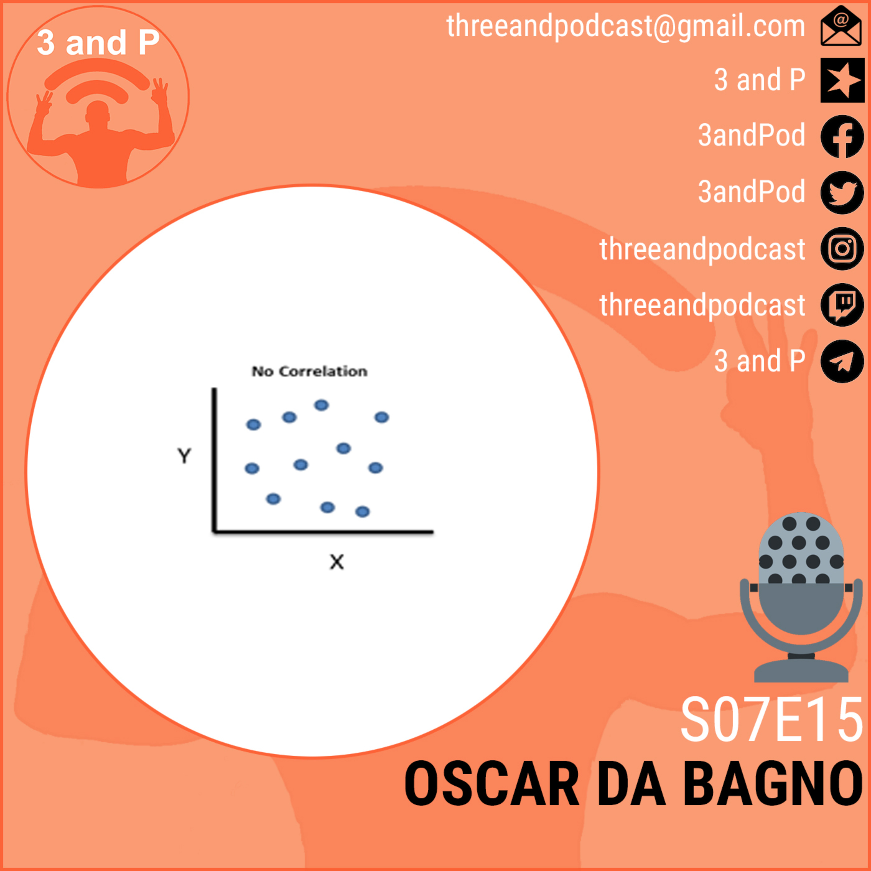 S07E15 | Oscar da Bagno