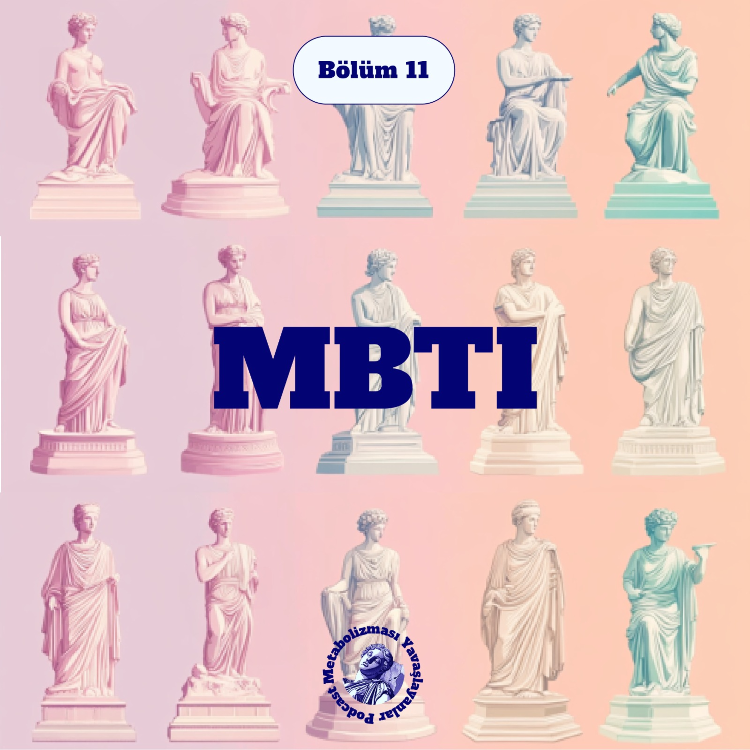 11 - İLİŞKİLERDE ÇÖZÜM ORTAĞIMIZ - MBTI Kişilik Testi episode artwork