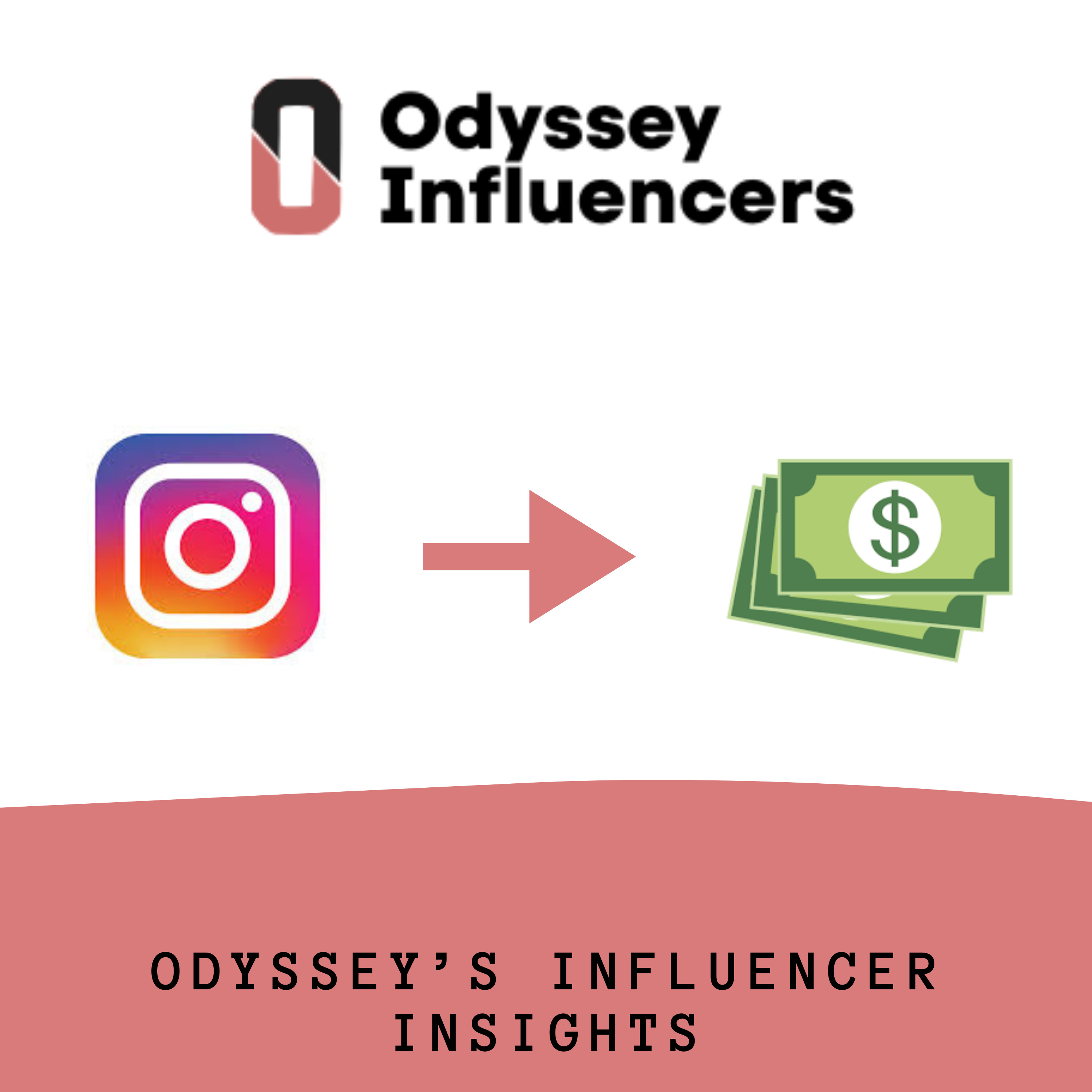 Odyssey\'s Influencer Insights
