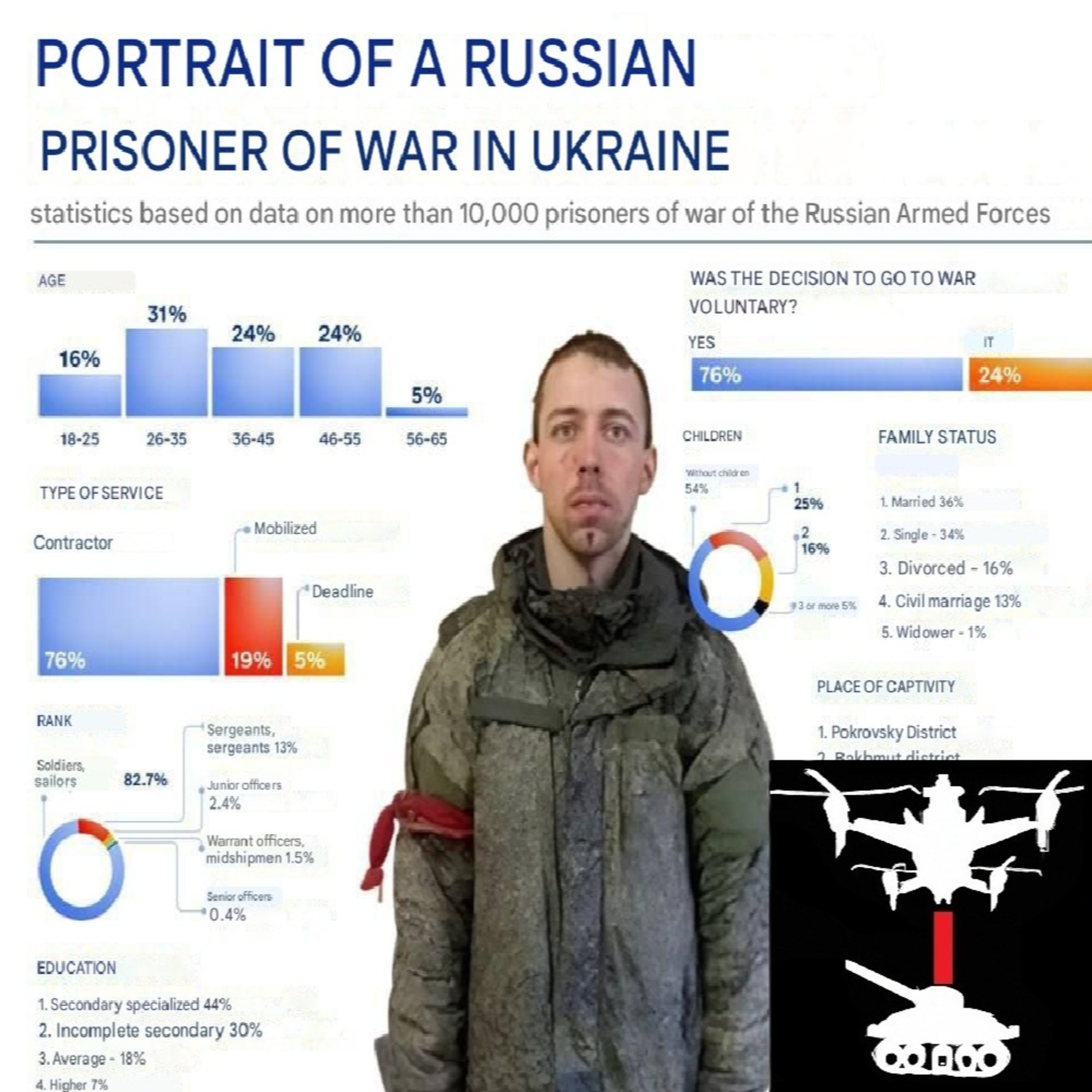 The Flash Traffic Podcast