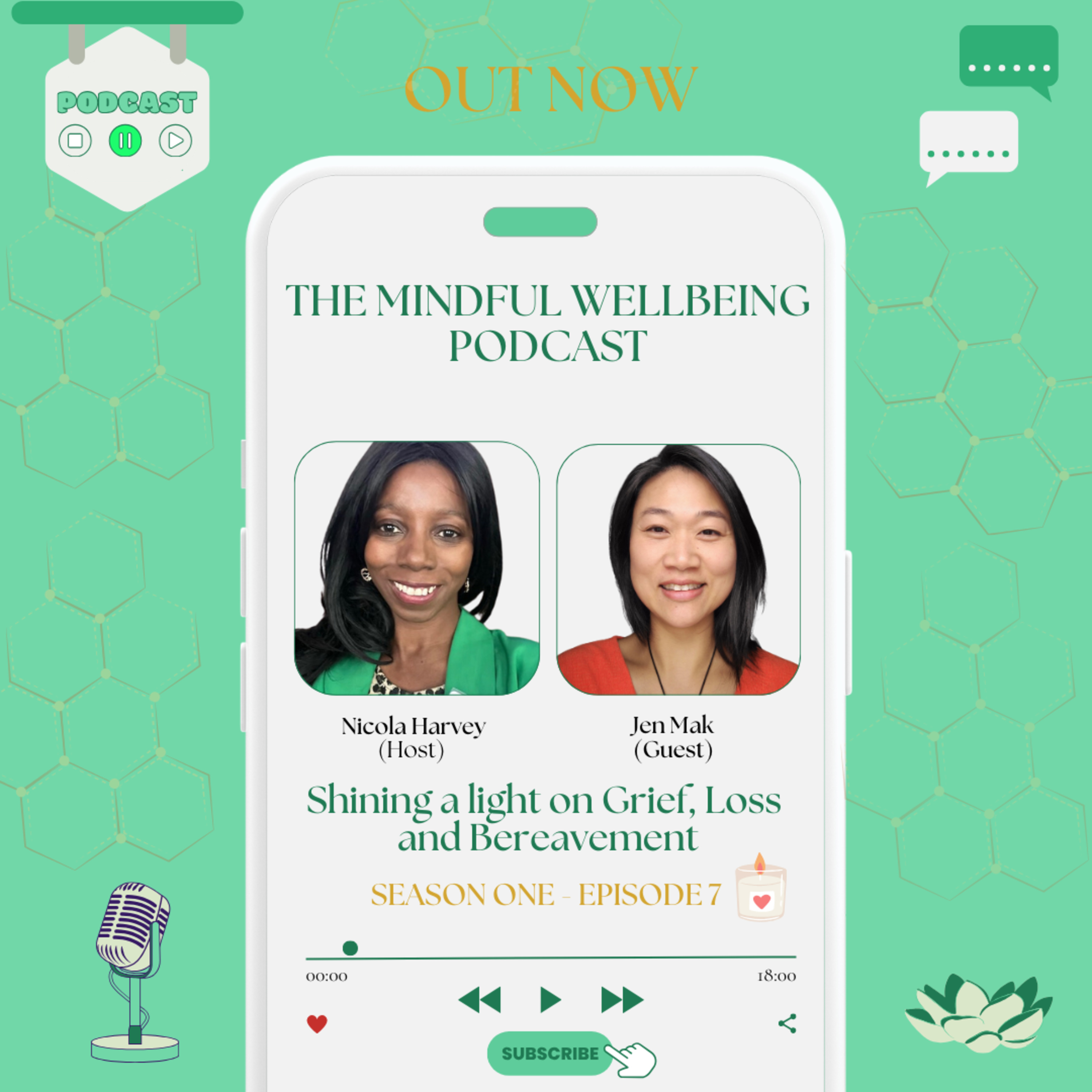 The Mindful Wellbeing Podcast
