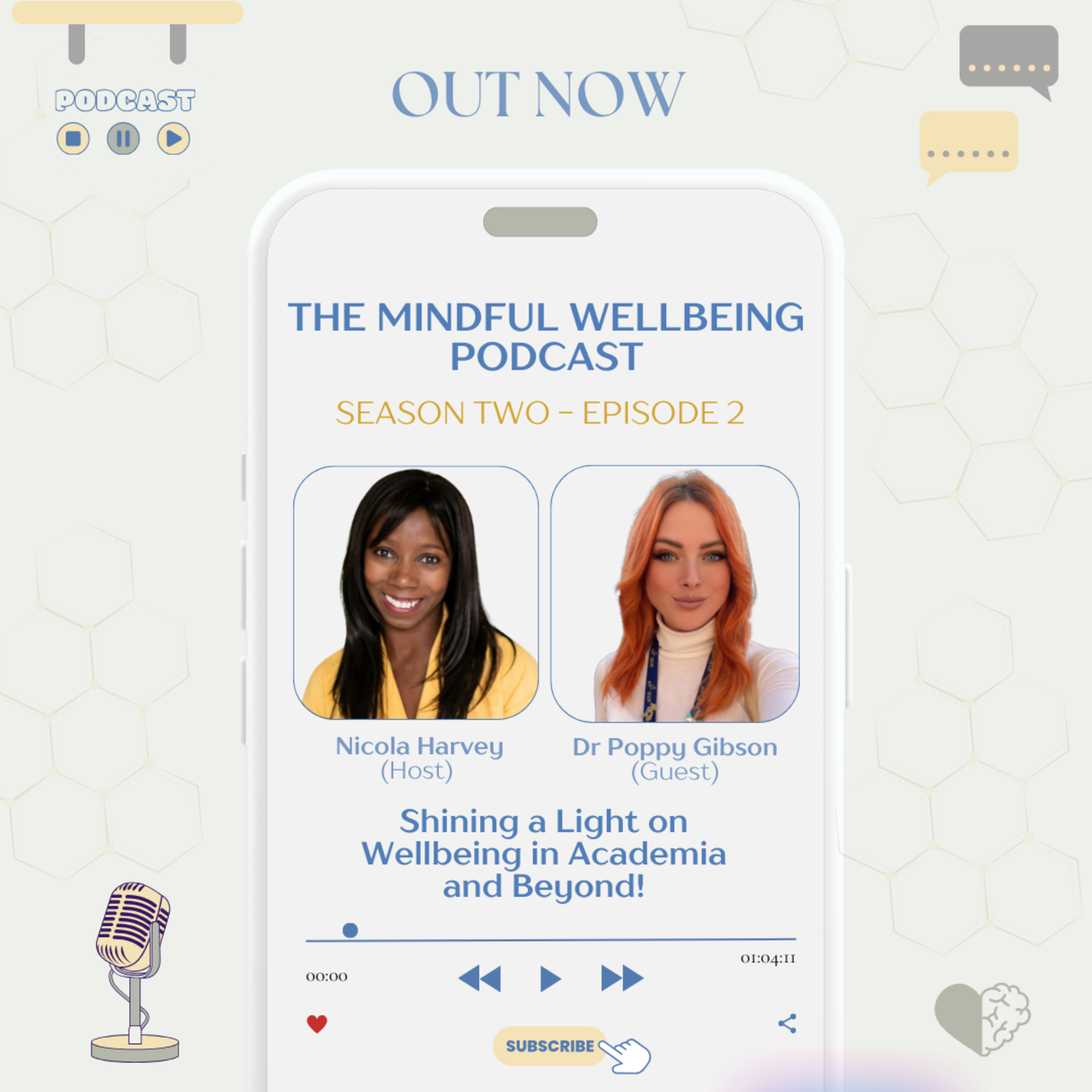The Mindful Wellbeing Podcast