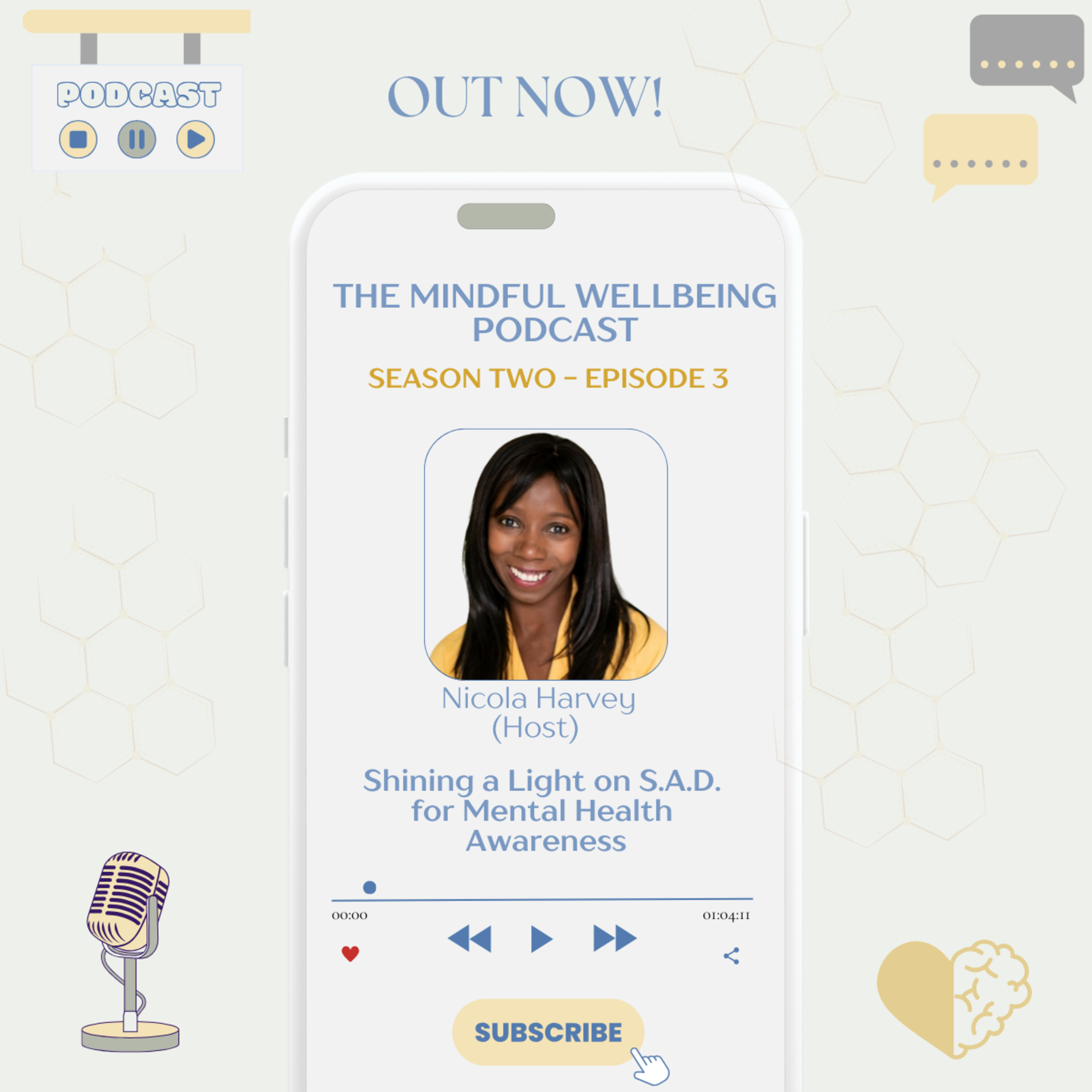 The Mindful Wellbeing Podcast