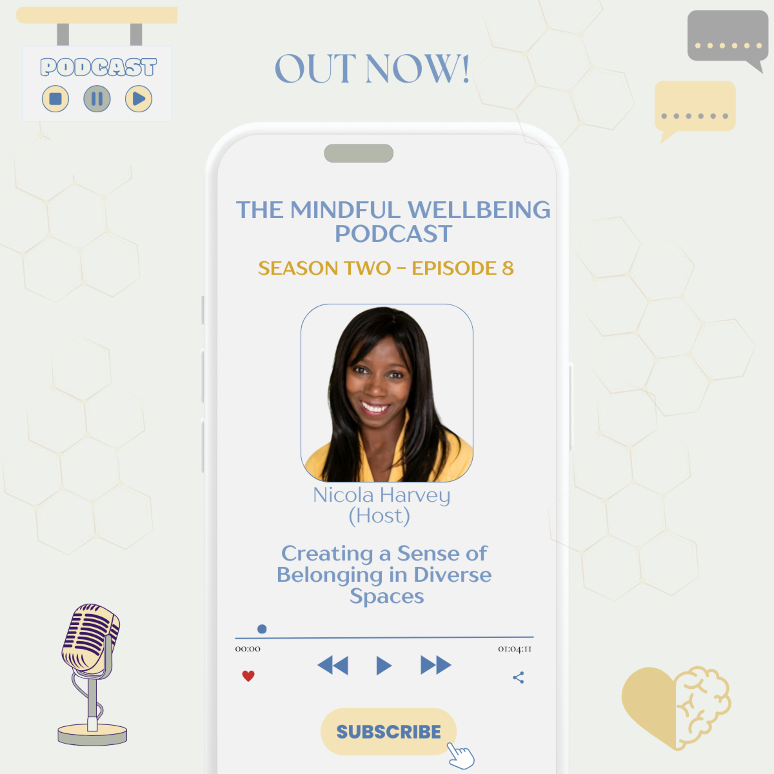 The Mindful Wellbeing Podcast