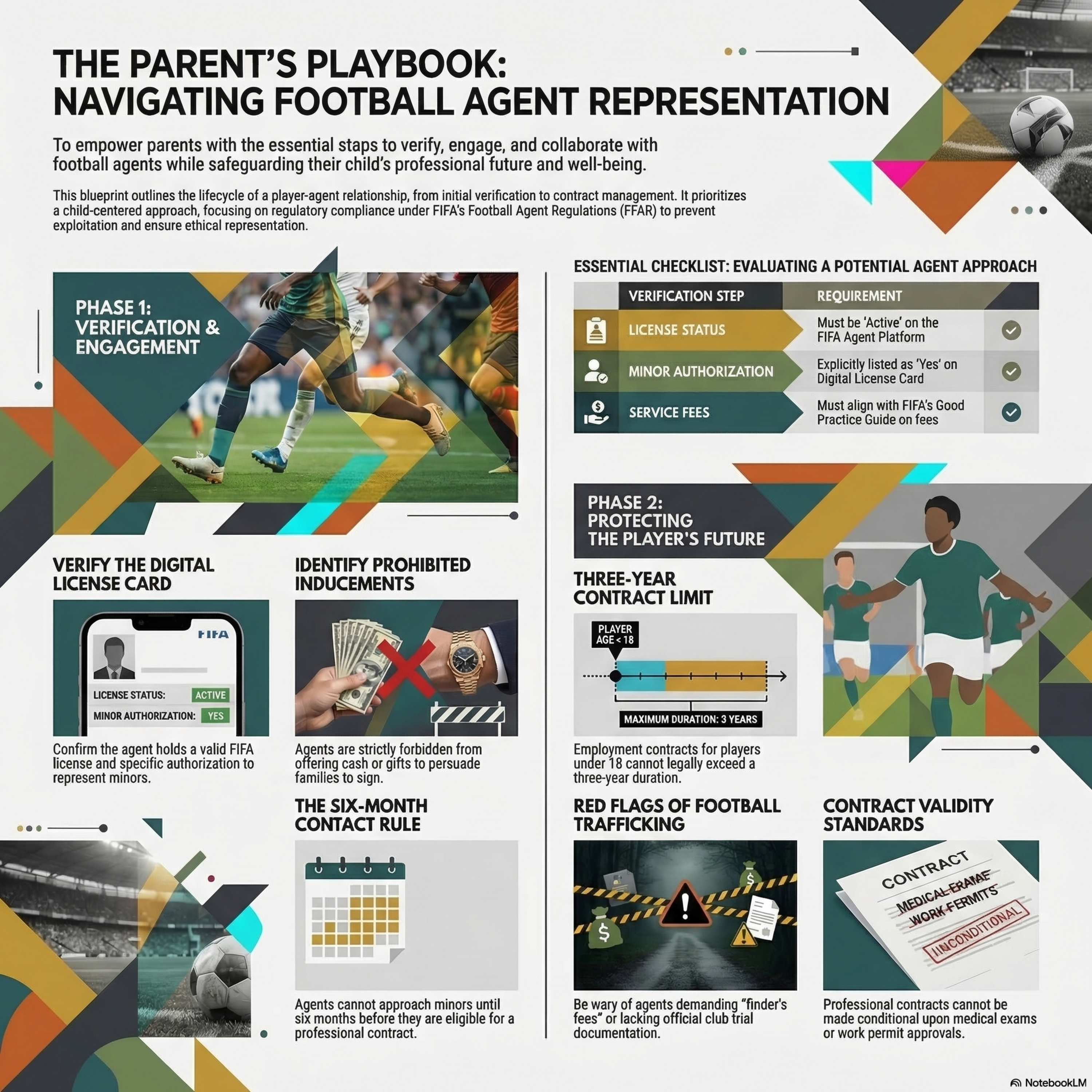 Protecting African Youth From Predatory Agents episode artwork