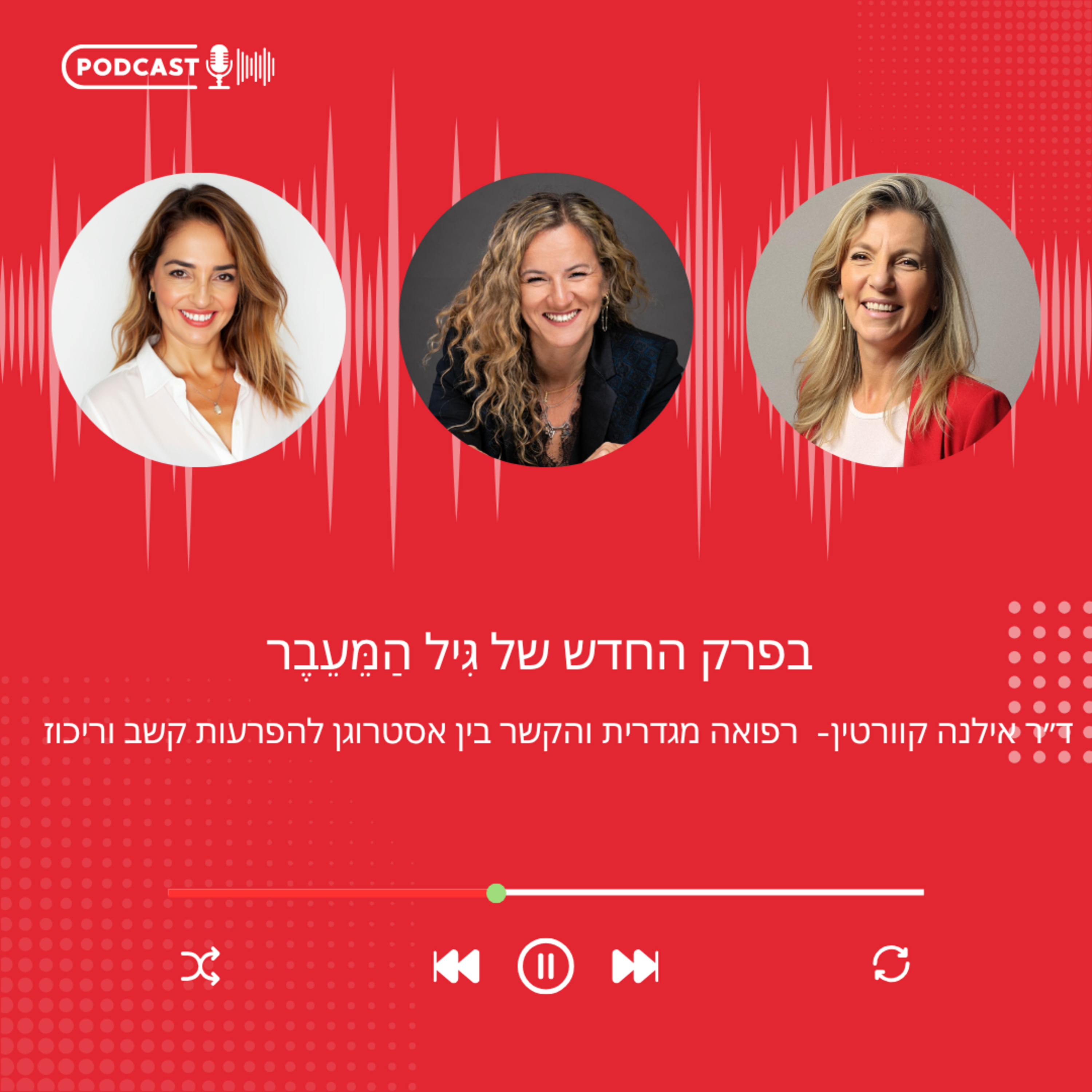 פרק 21: רפואה מגדרית והקשר בין אסטרוגן להפרעות קשב וריכוז - ד״ר אילנה קוורטין