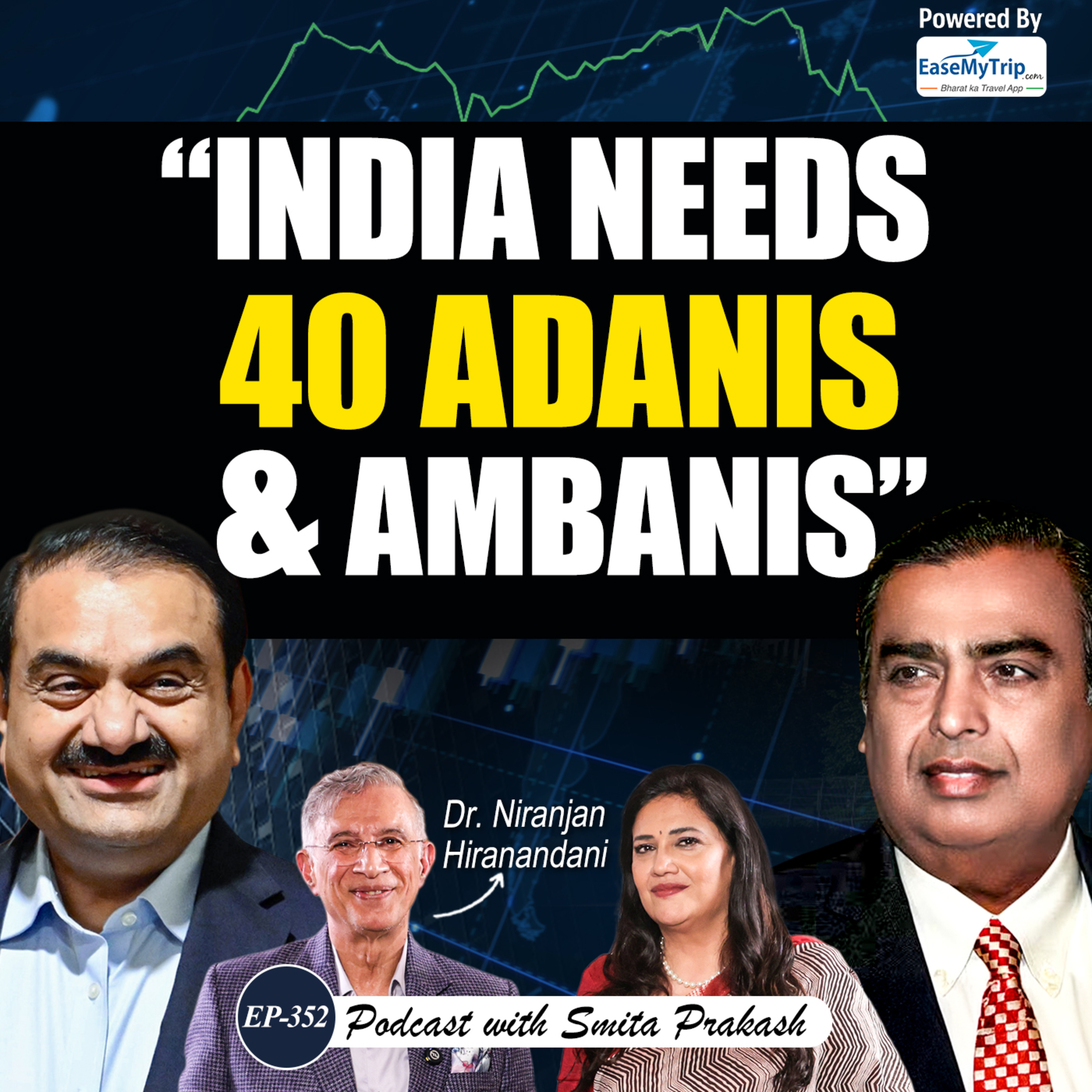 EP-352 | Dr. Niranjan Hiranandani: India Story, Trump Tariffs, Adani, Ambani, Real Estate & Jobs