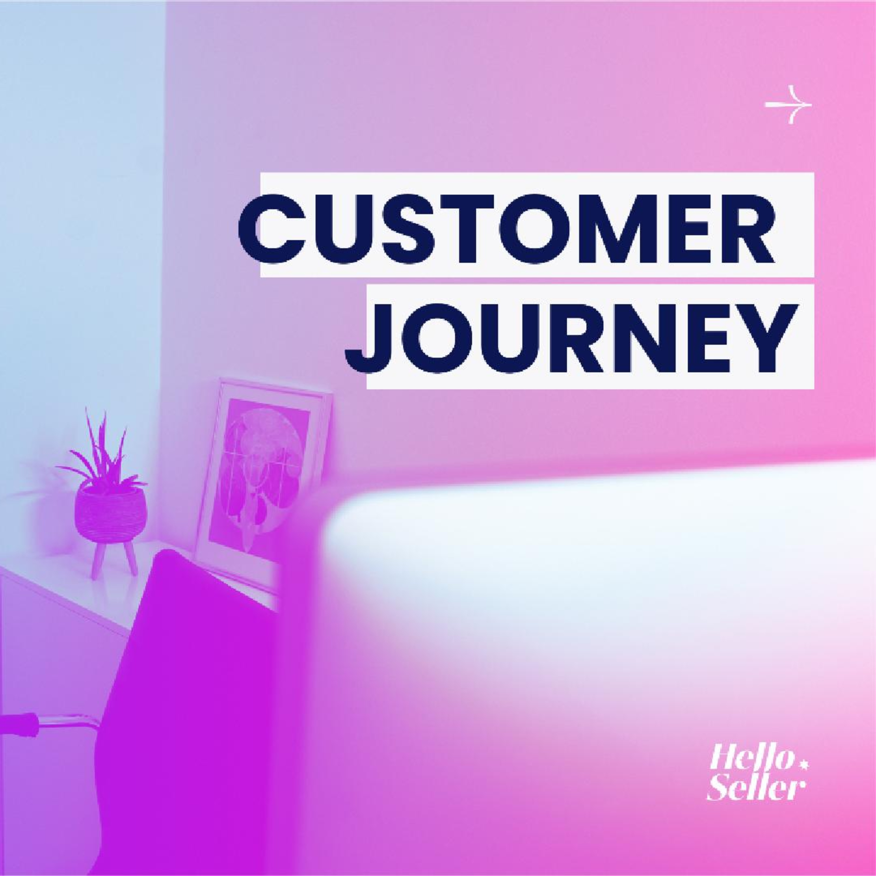 008 - Vásárlói útvonal optimalizálása + Shopify Appok - HelloSeller Podcast Webshop tulajdonosoknak episode artwork