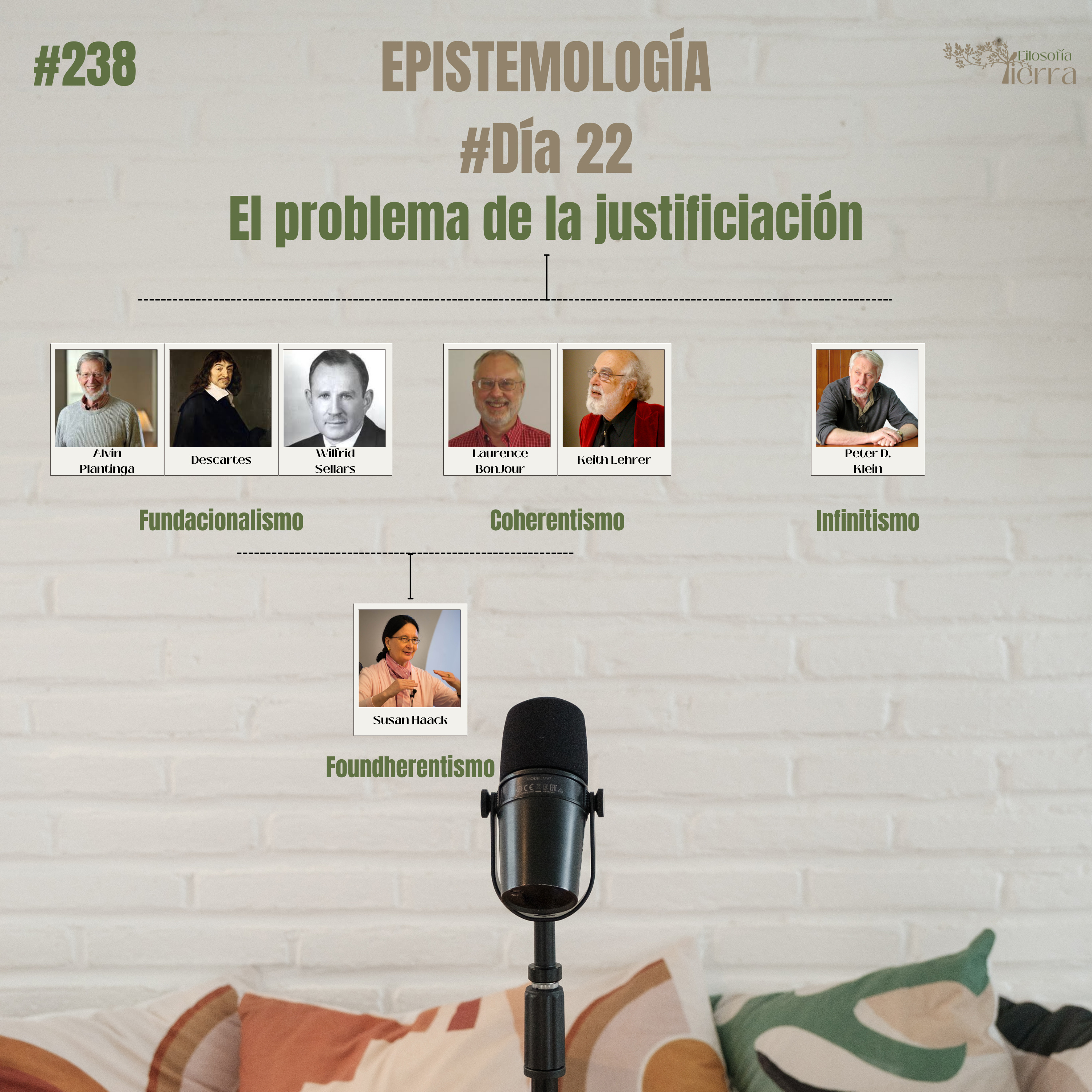 #238 EPISTEMOLOGÍA #Día 22 | El problema de la justificación del conocimiento (Fundacionalismo, Coherentismo, Infinitismo y Foundherentismo) episode artwork