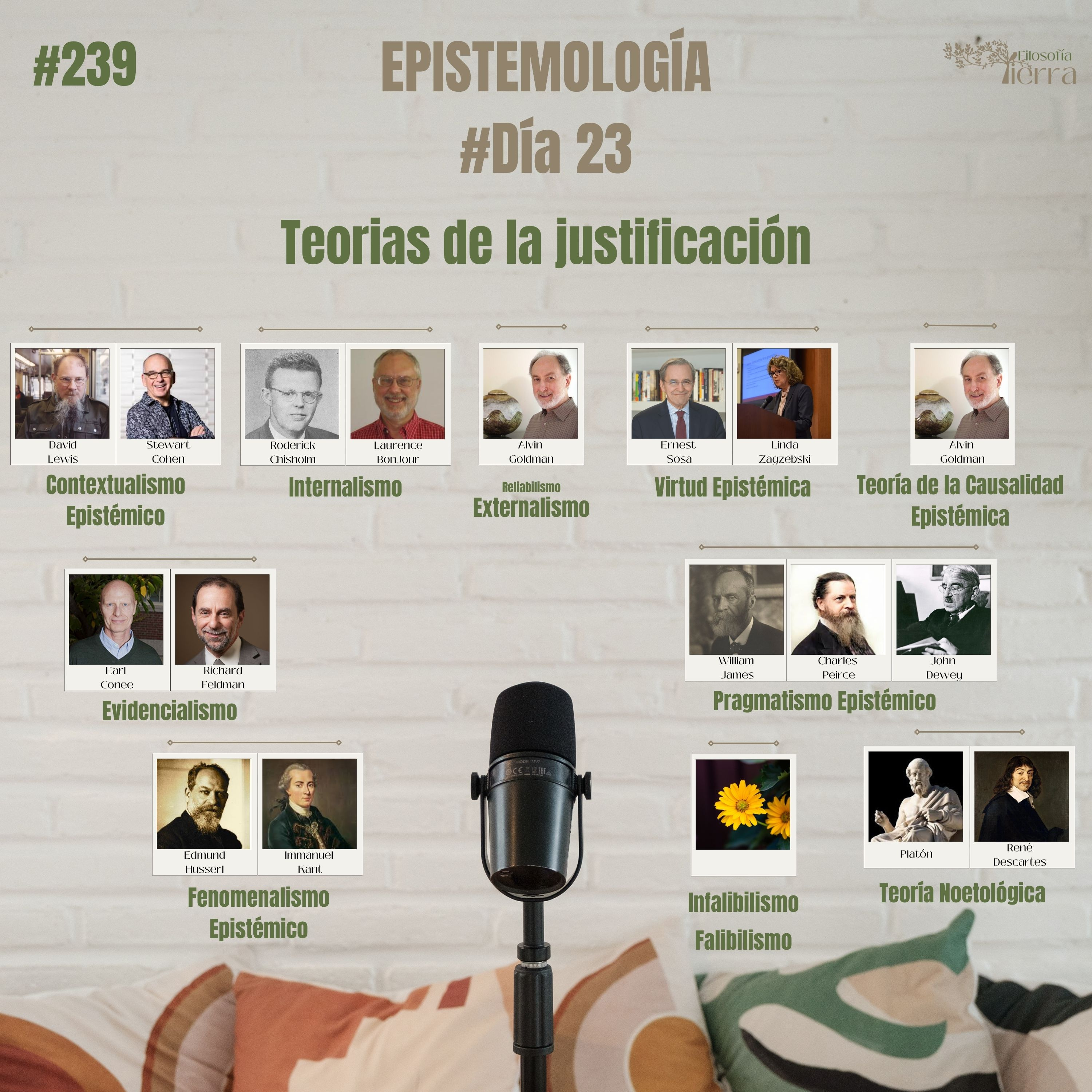 #239 EPISTEMOLOGÍA #Día23 | Teorías de la Justificación (Contextualismo epistémico, Internalismo, Externalismo, Reliabilismo, Virtud Epistémica, Teoría de la Causalidad Epistémica, Evidencialismo...) episode artwork