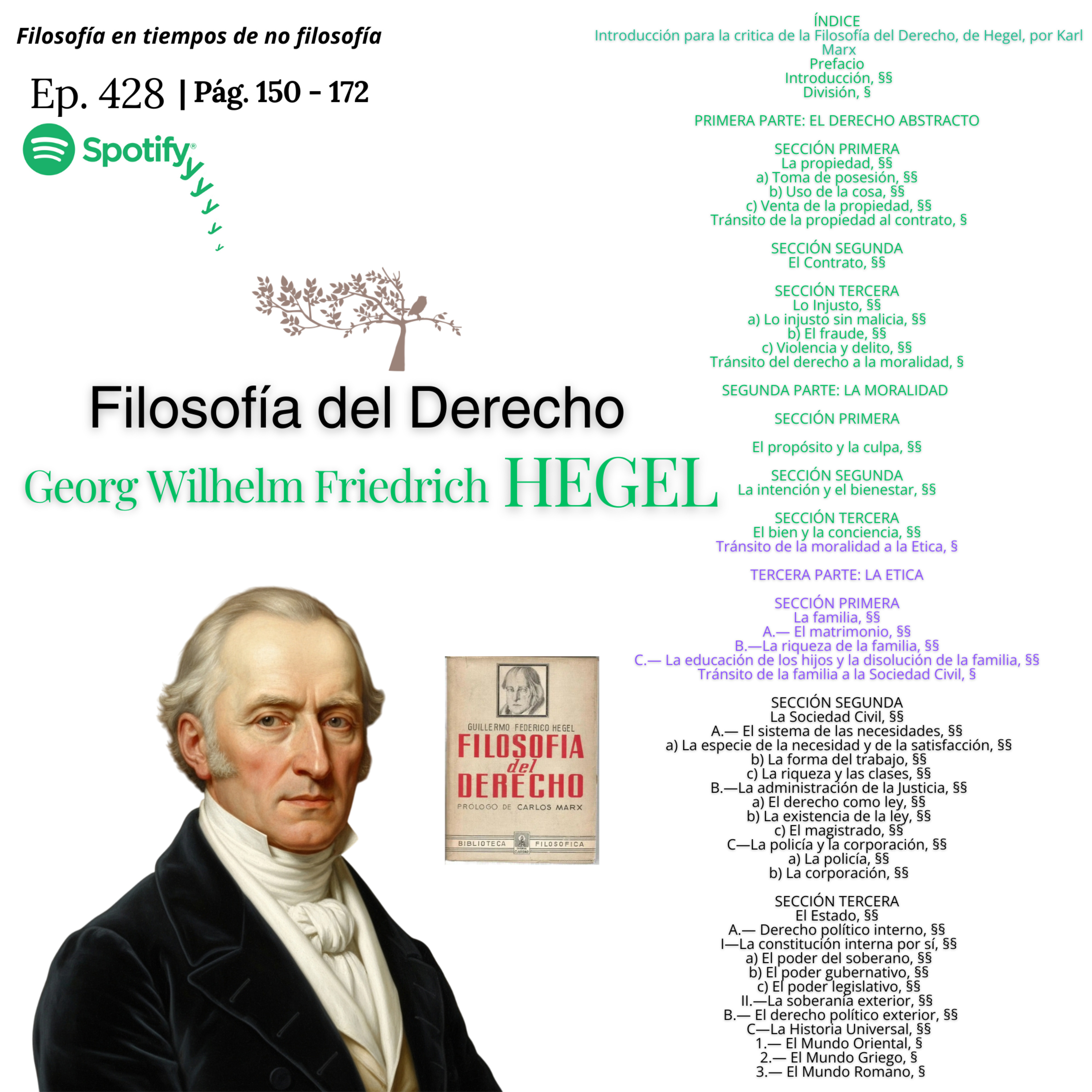 #428 FILOSOFÍA DEL DERECHO #Día28 | TERCERA PARTE: LA ETICA - SECCIÓN PRIMERA - La familia episode artwork
