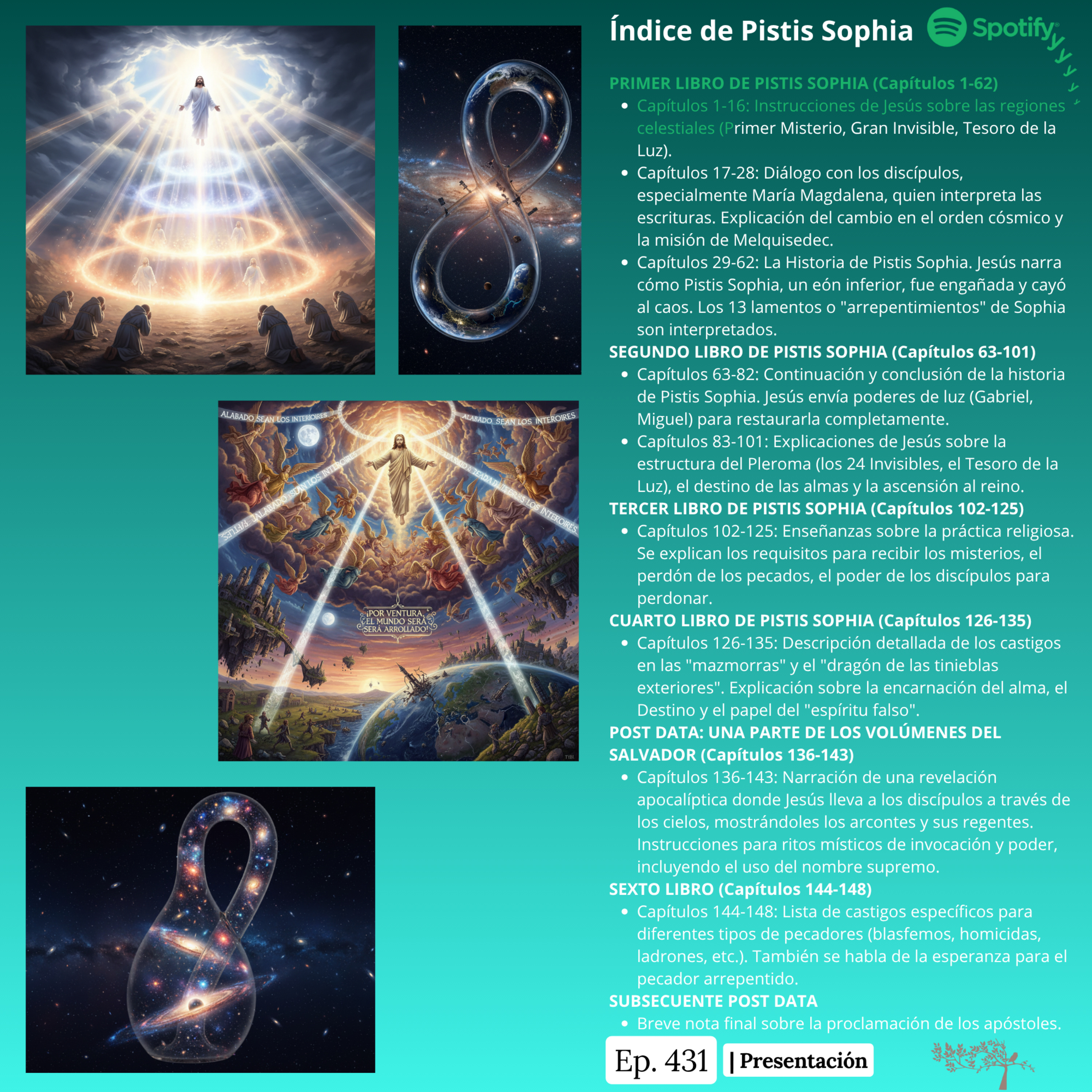 #434 LA PISTIS SOPHIA #Día3 | Capítulo 2 - 7 episode artwork