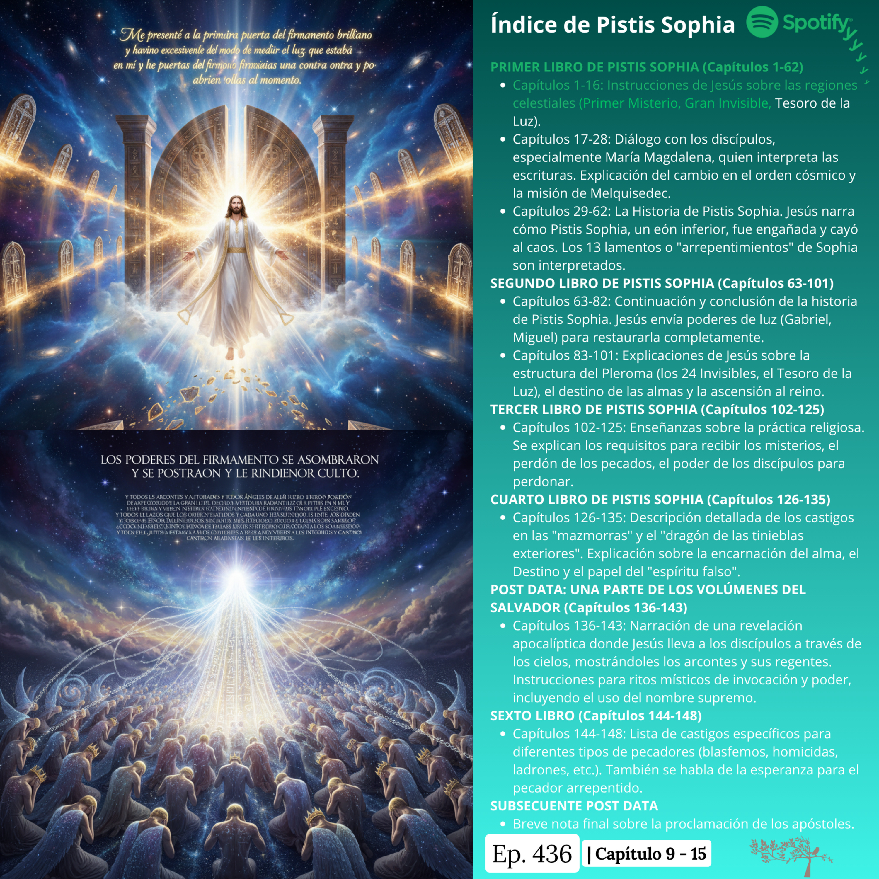 #436 LA PISTIS SOPHIA #Día5 | Capítulo 9 - 15 episode artwork