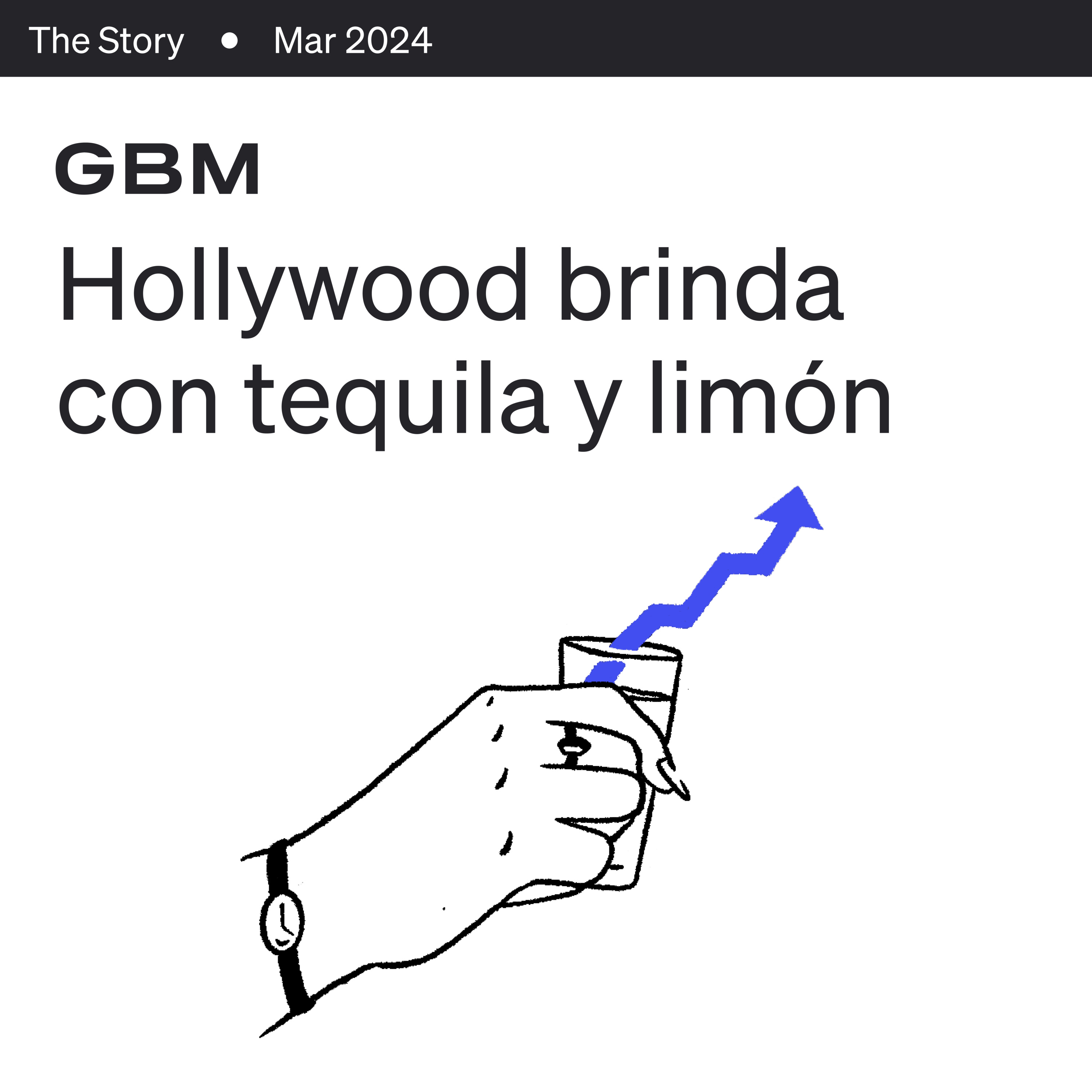 GBM | Markets & News