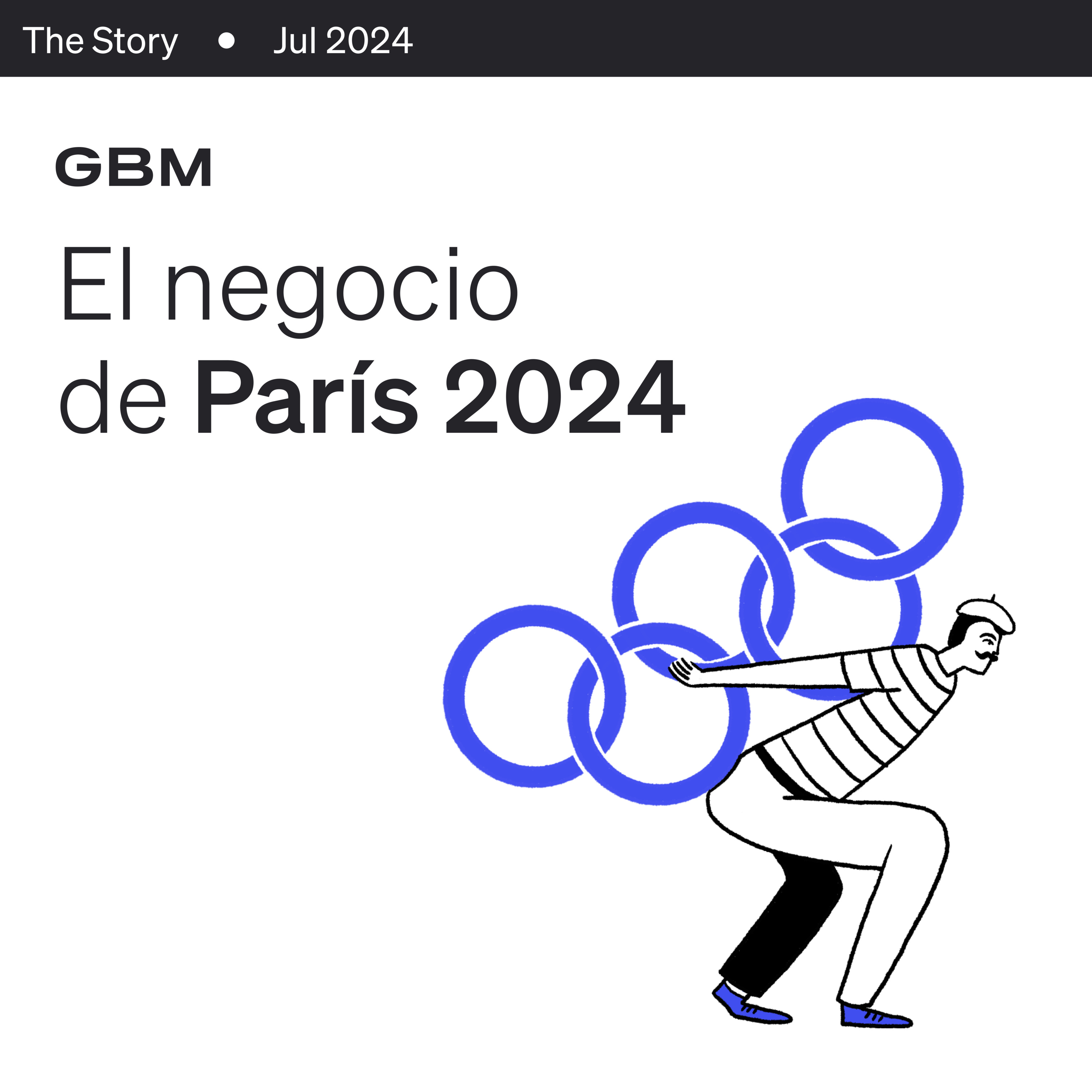 GBM | Markets & News
