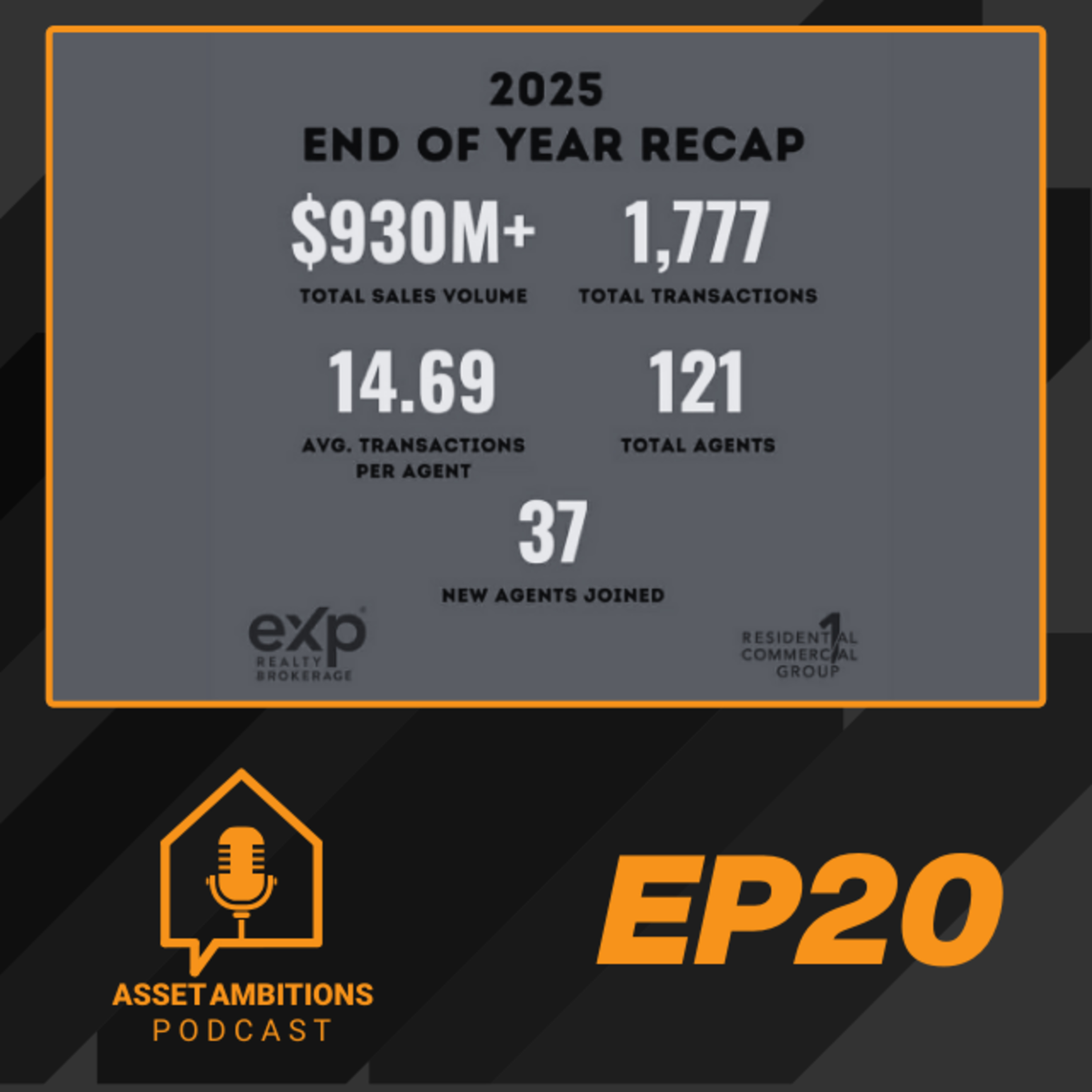 Reflecting on 2025 & Charging Into 2026 (Solo) | Asset Ambitions Podcast Episode 20 episode artwork