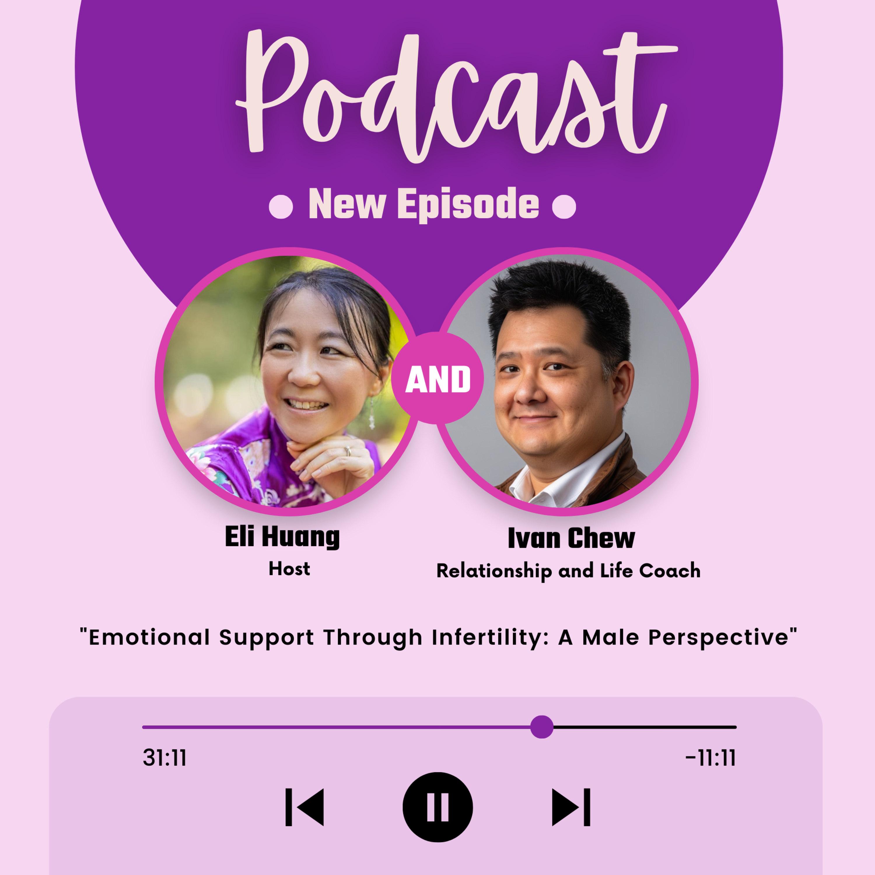 Emotional Support Through Infertility: A Male Perspective