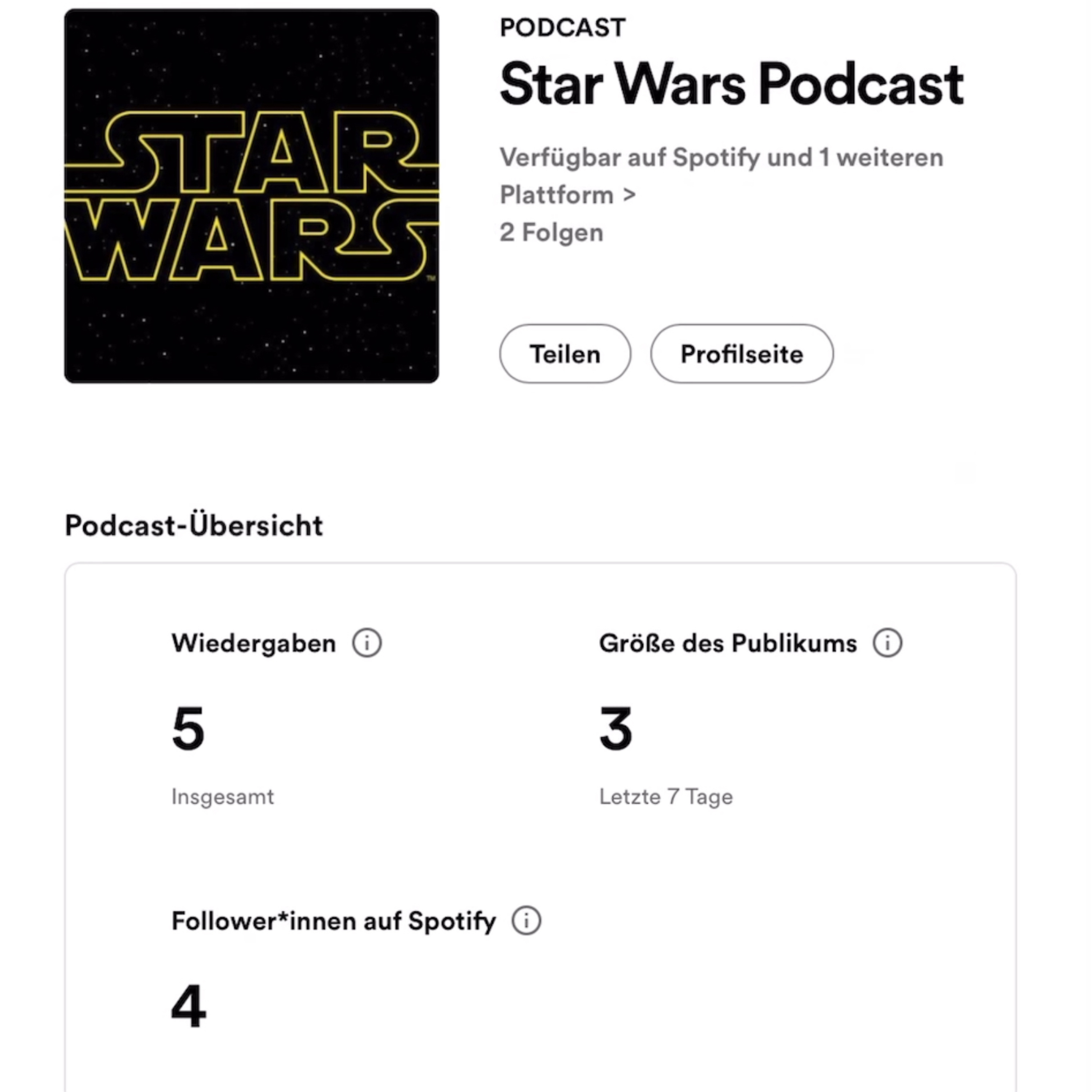 5 Wiedergaben und Kommentar Bedankung episode artwork