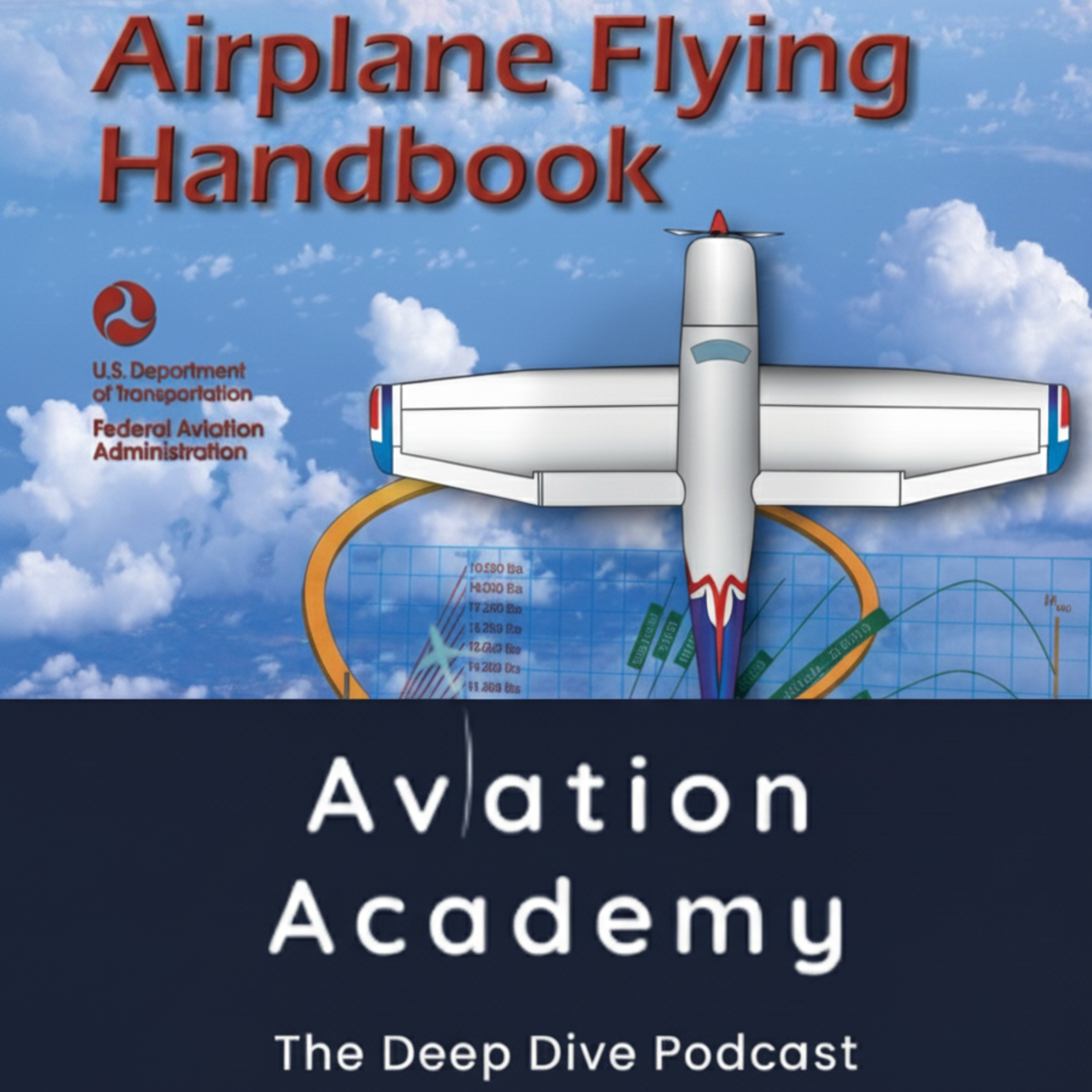 Chapter 1: Introduction to Flight Training