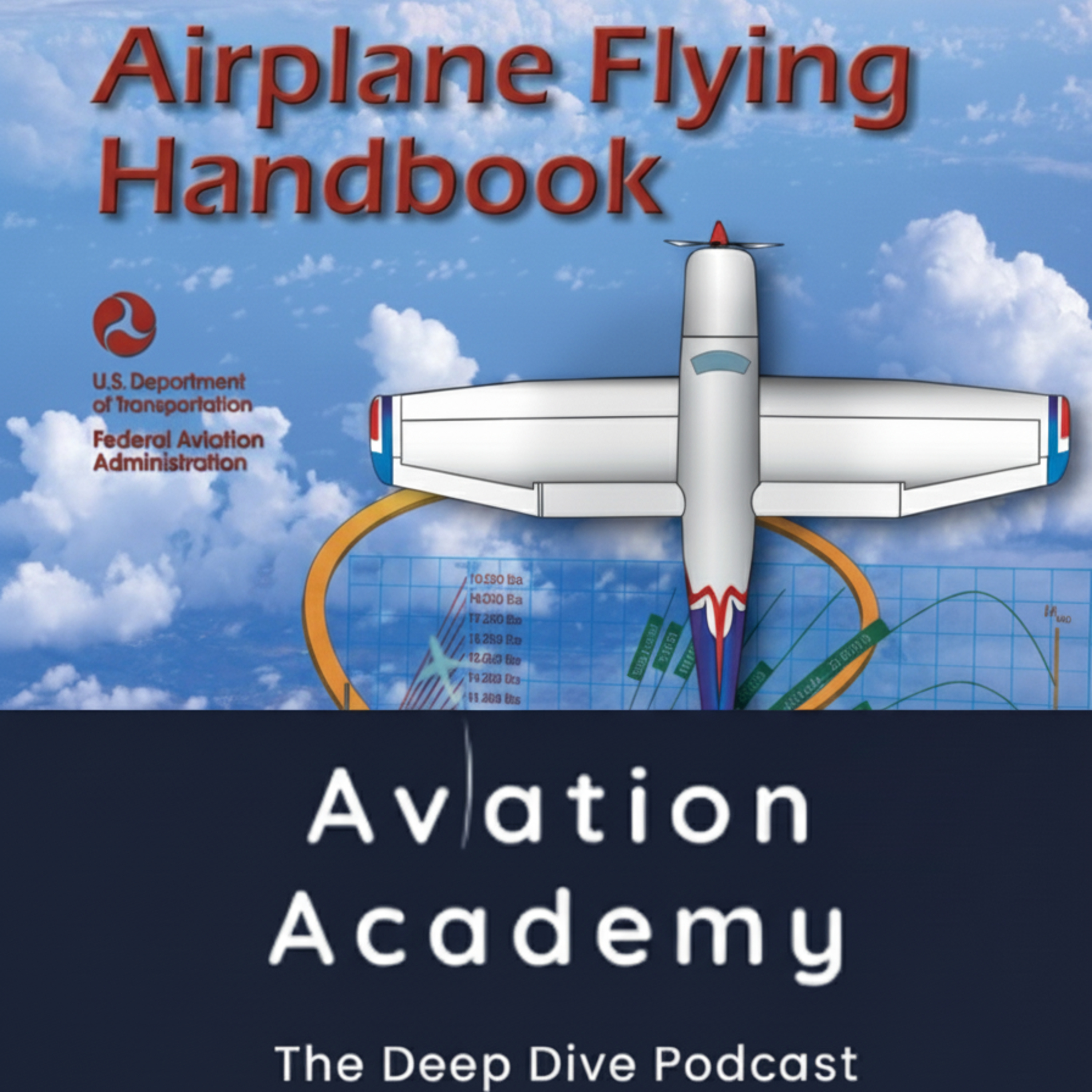 Chapter 6: Takeoffs and Departure Climbs