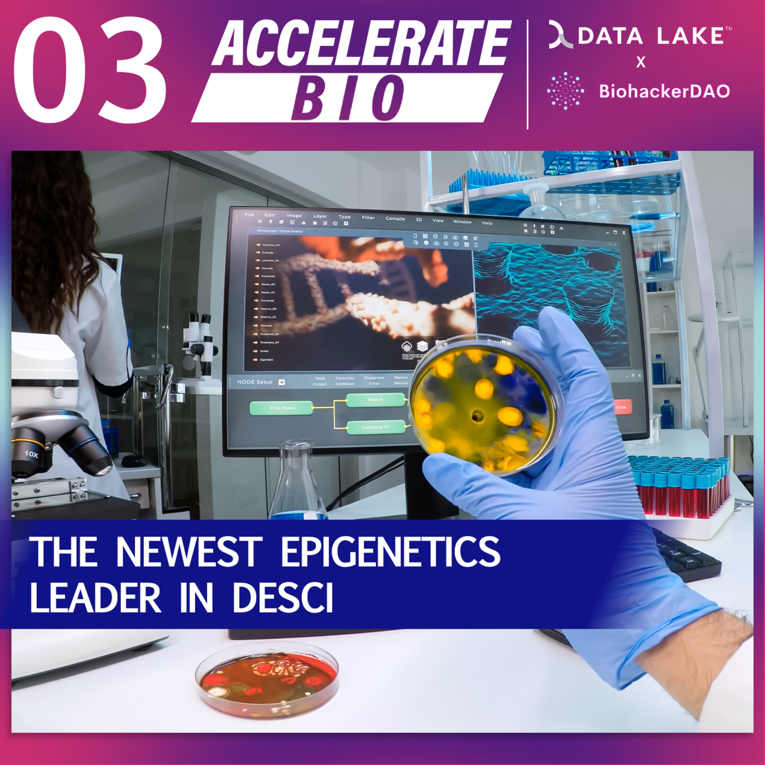 Accelerate Bio Podcast