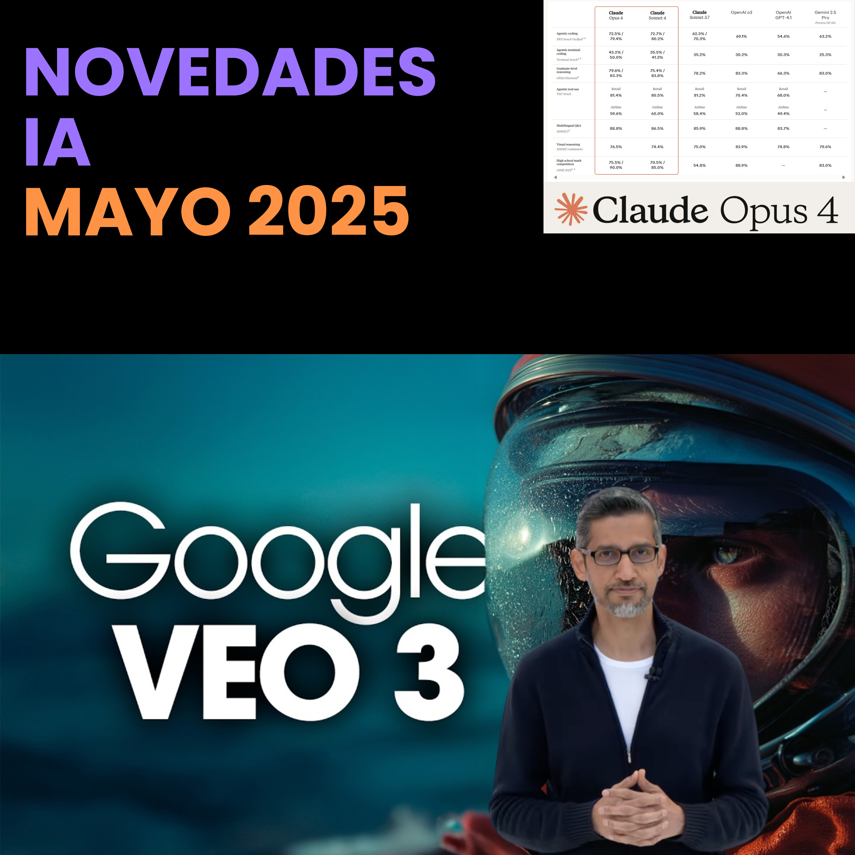 Modo Inteligente