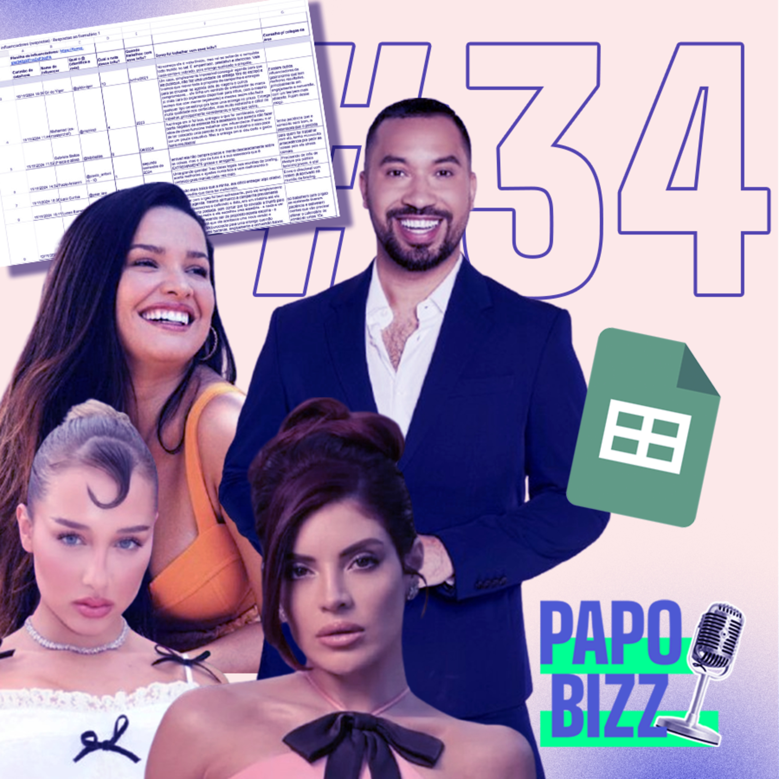 Papo Bizz