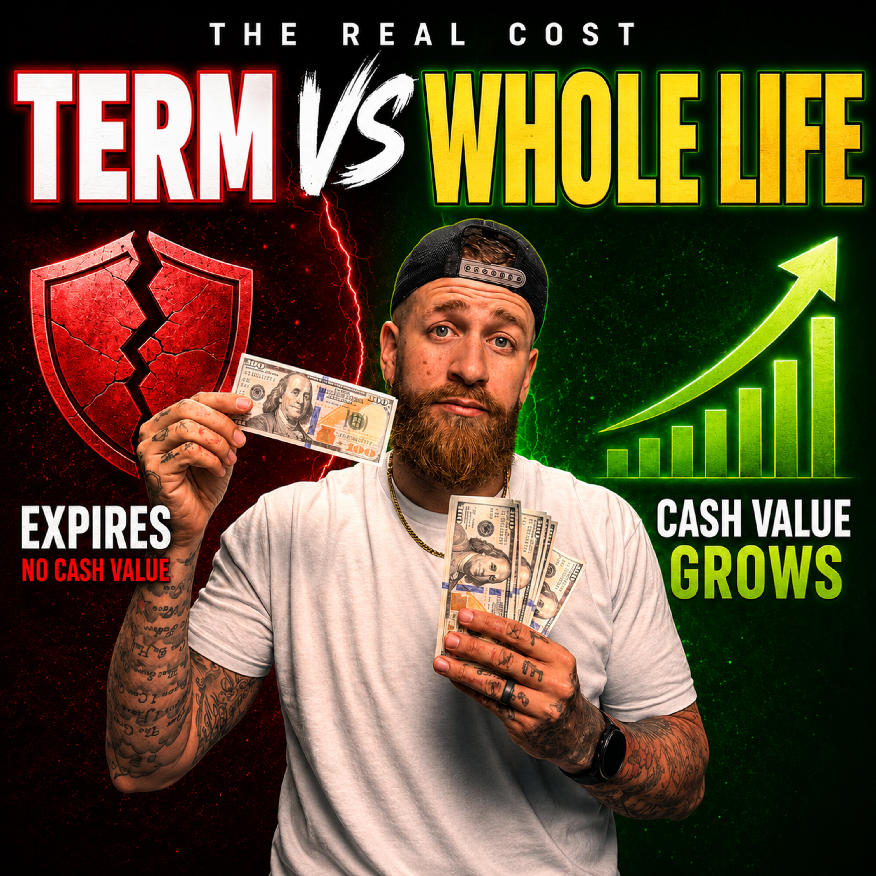 Episode #111 The True Cost of Term VS Whole Life (Full Breakdown) episode artwork