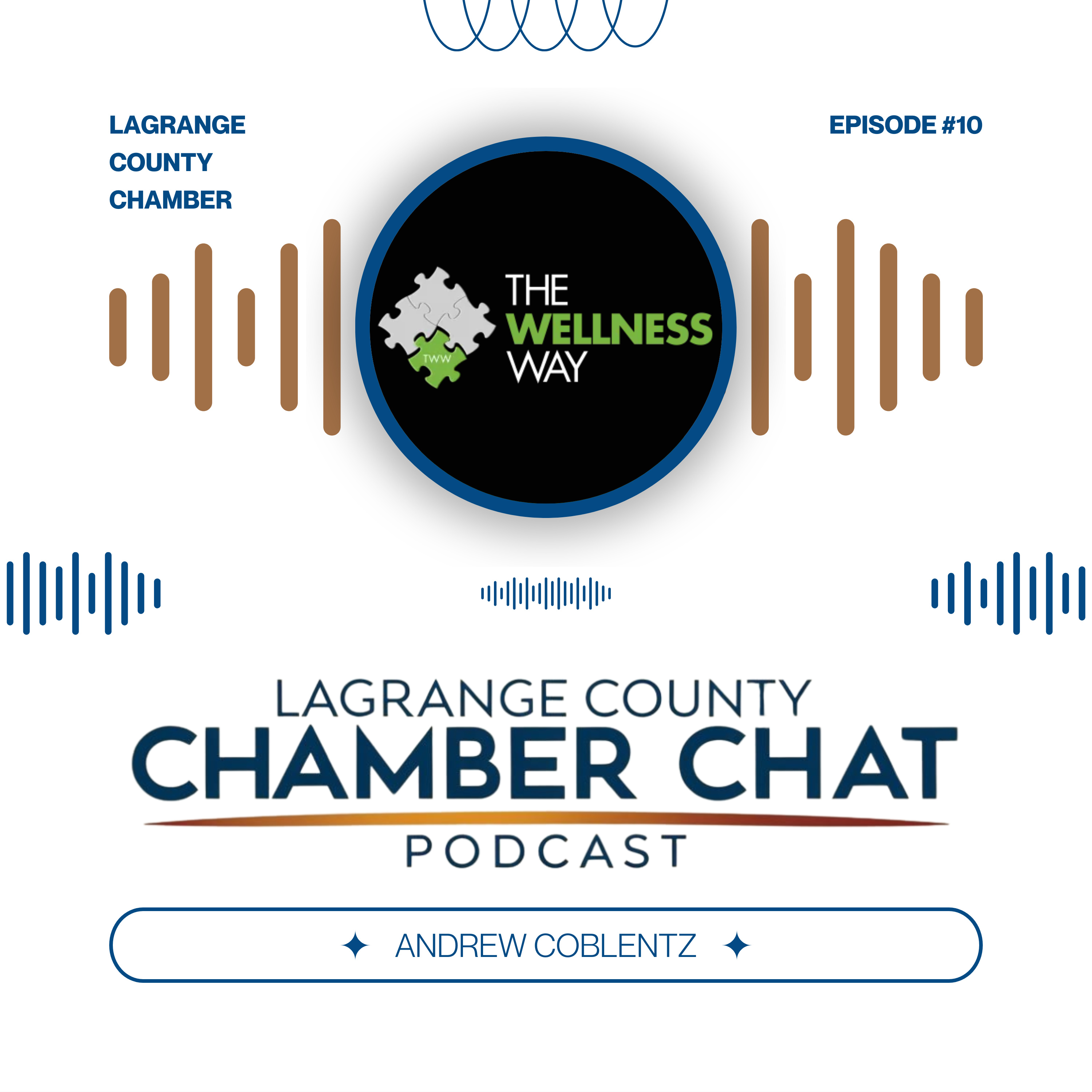 The Business of Better Health with Andrew Coblentz