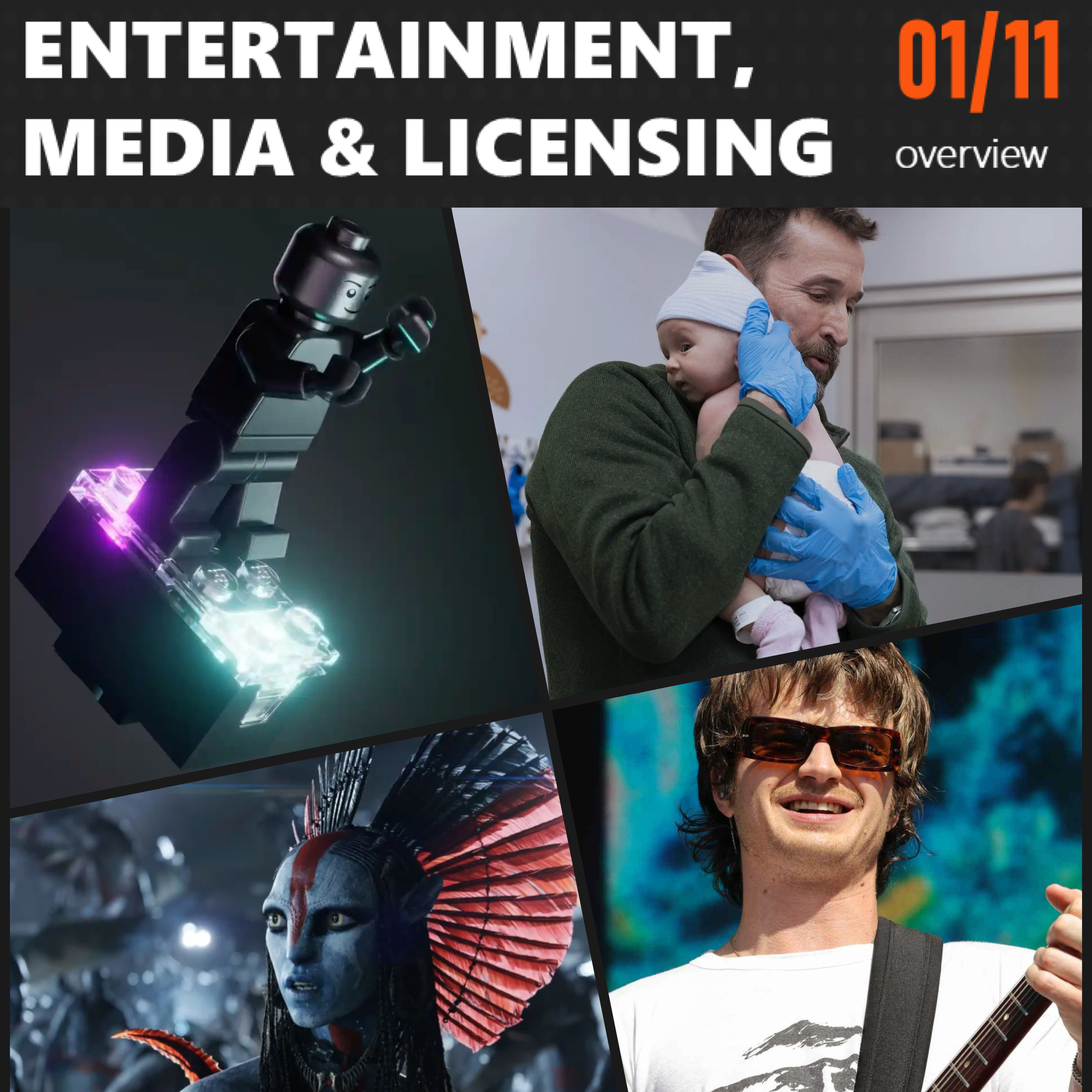 This Week in Hollywood: Where Attention Is Holding, Shifting, and Scaling episode artwork