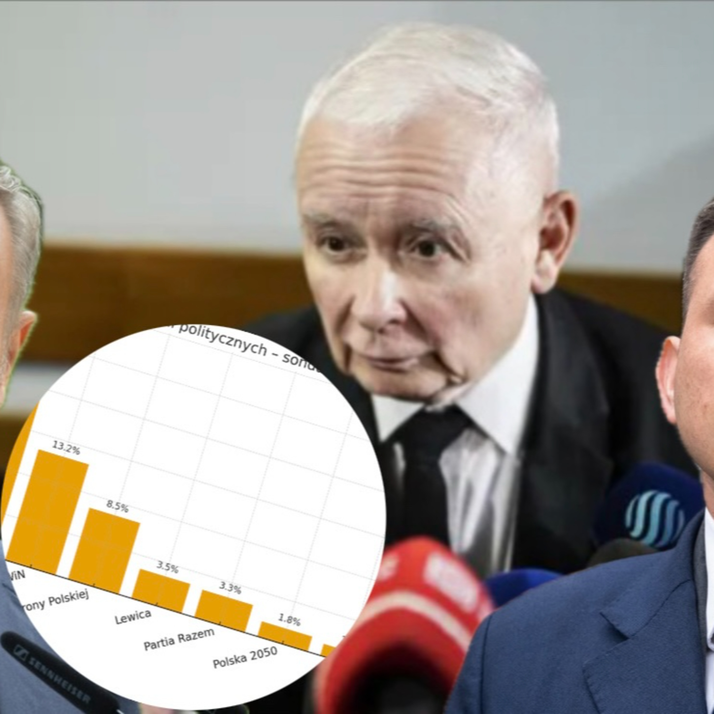 checkPRESS.pl – informacje i wiadomości z Polski