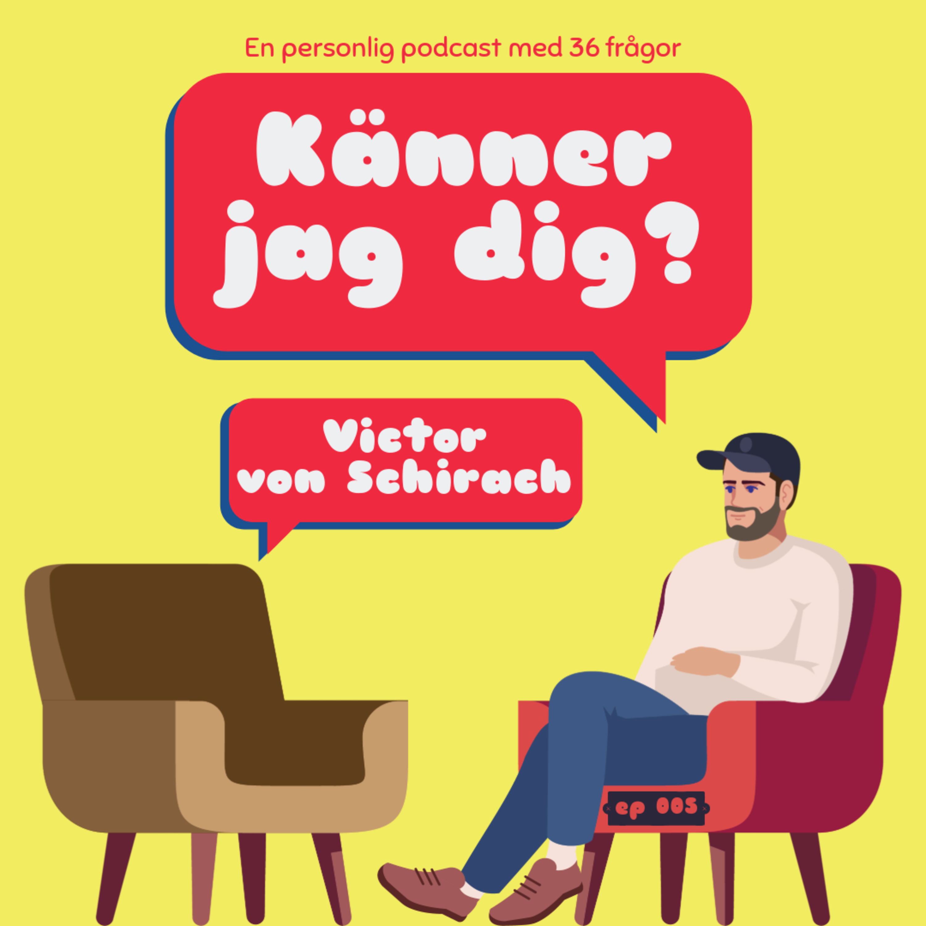 Känner jag dig?