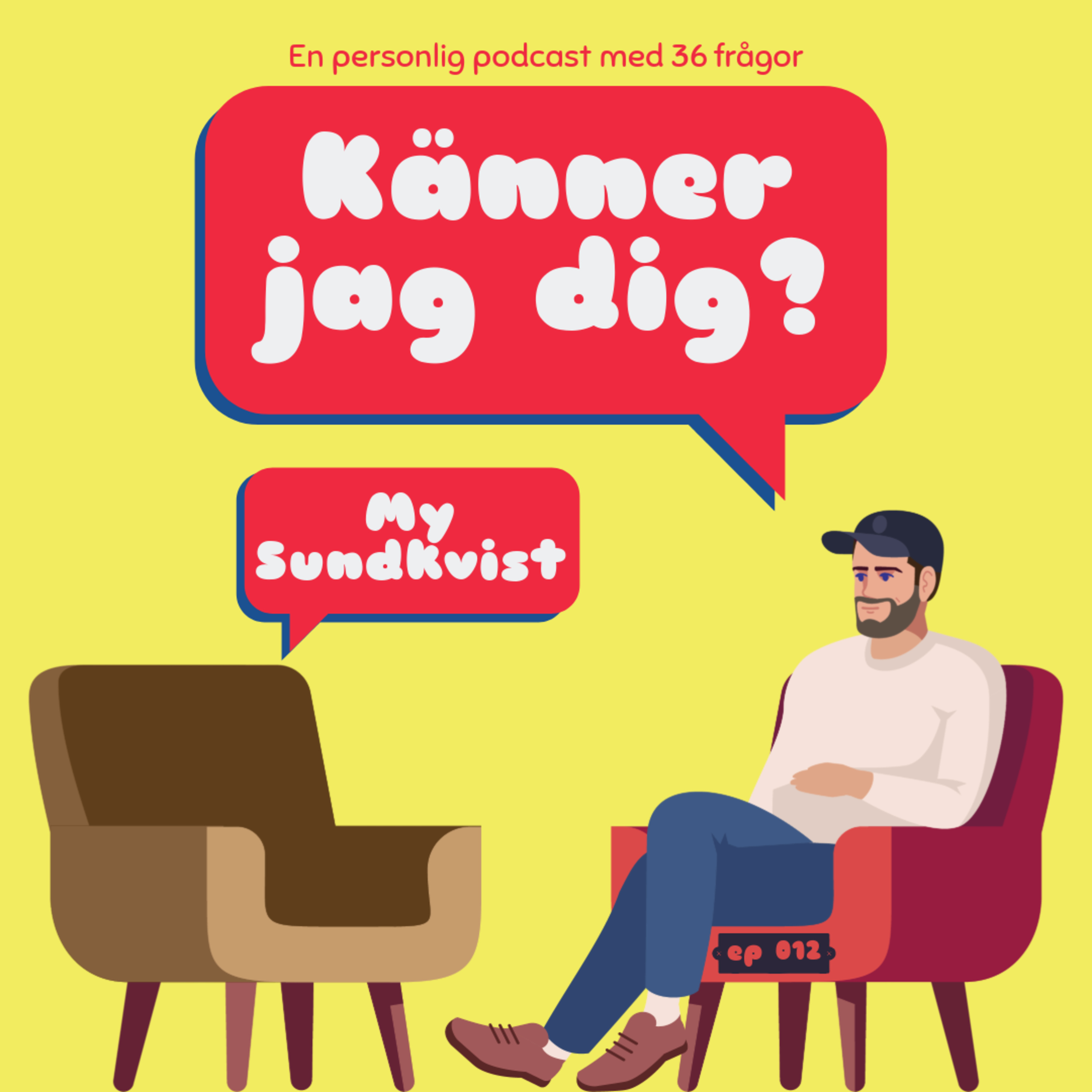 Känner jag dig?