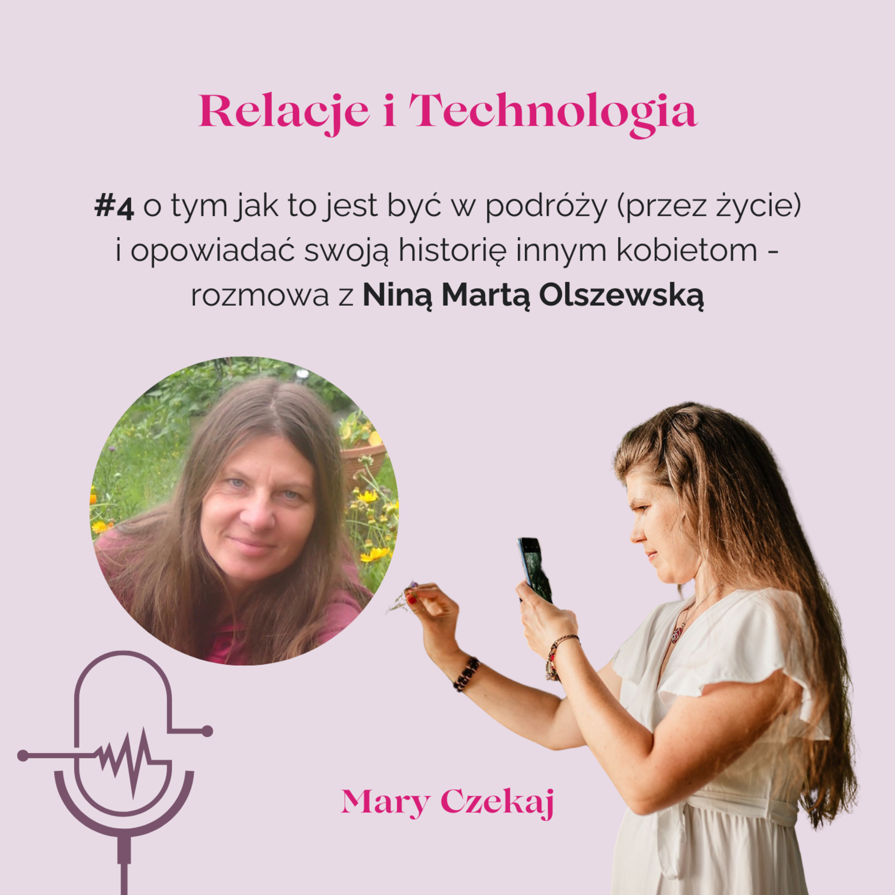 Relacje i Technologia