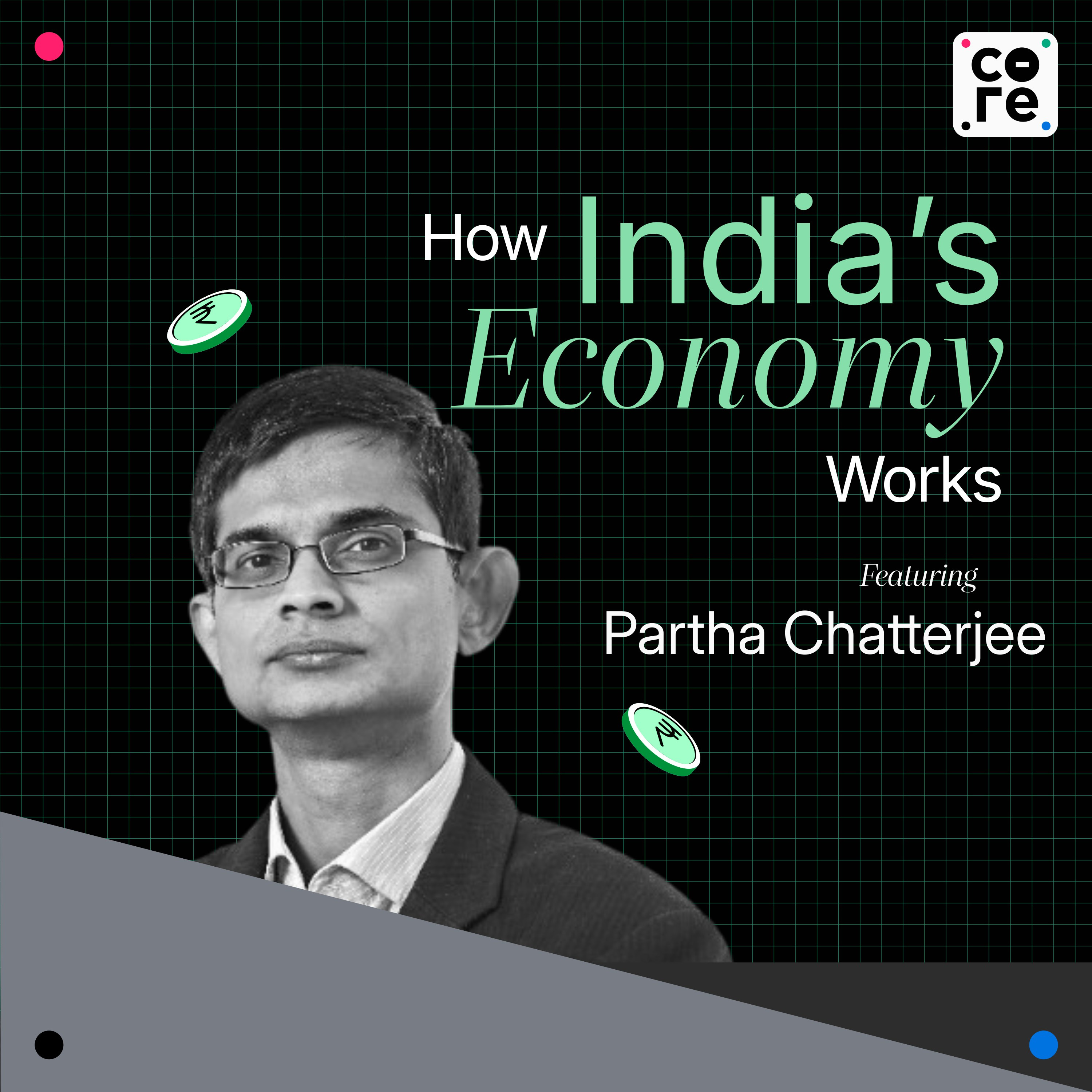 Why India's GDP Growth Isn't Resulting in Prosperity
