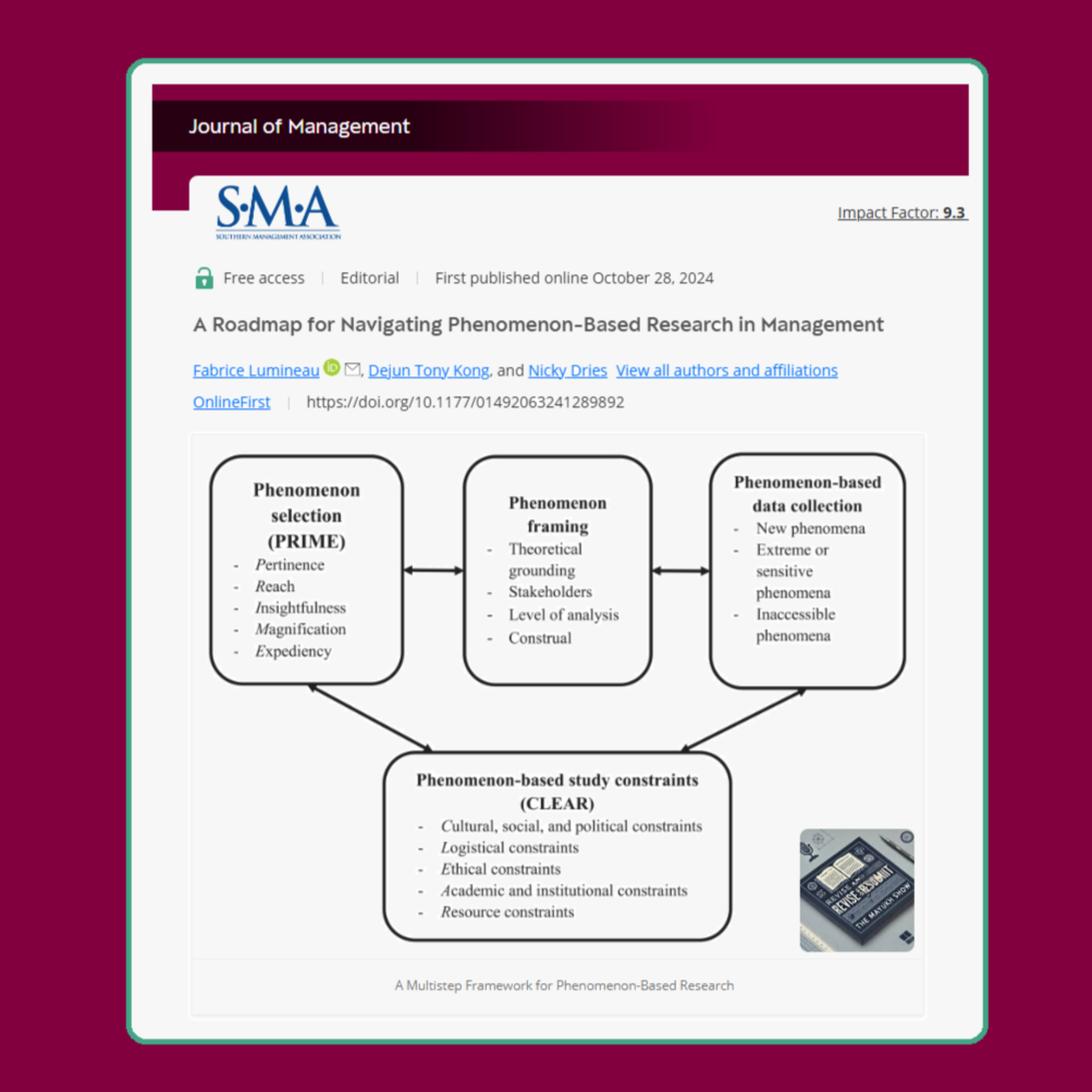 Navigating Phenomenon-Based Research in Management (Lumineau et al., 2024)