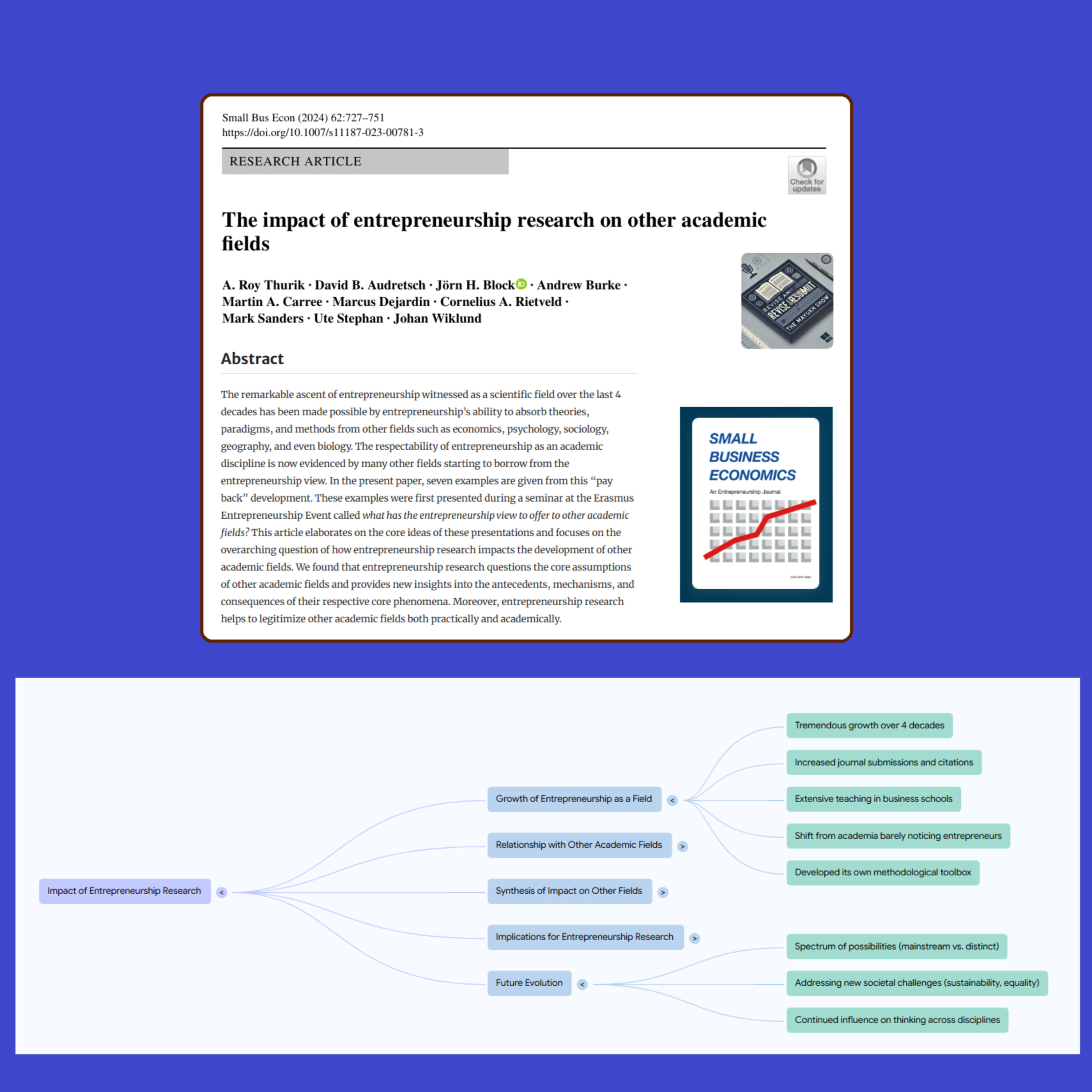Impact of ER on Other Academic Fields (Thurik et al. 2024) | VSSER25 episode artwork