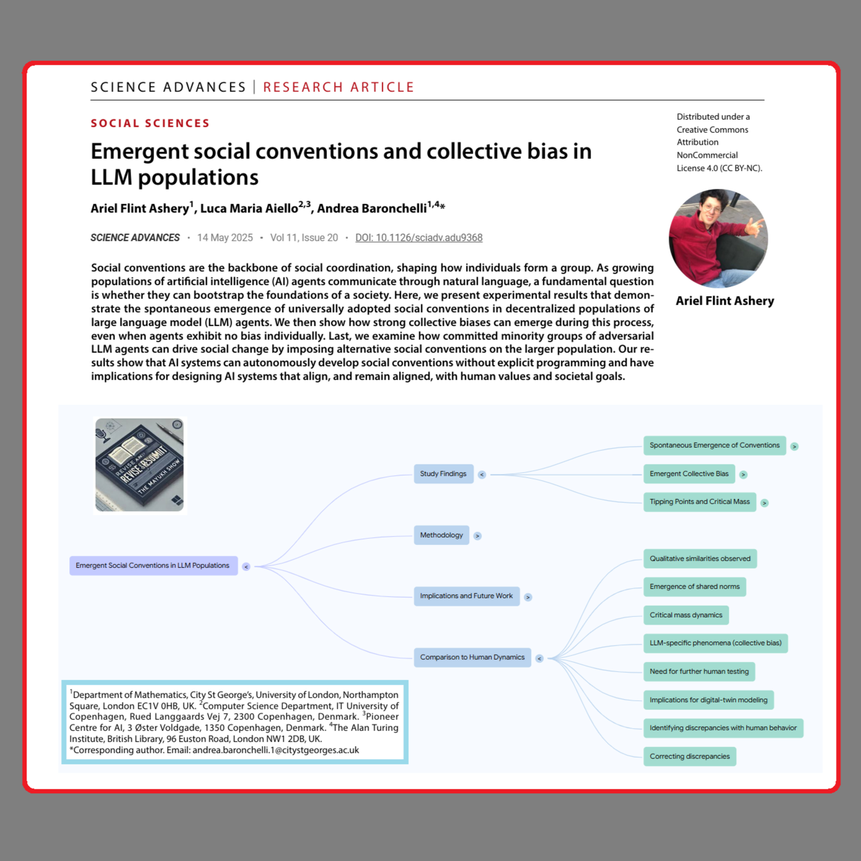 Emergent social conventions and collective bias in LLM populations (Ashery et al 2025) episode artwork