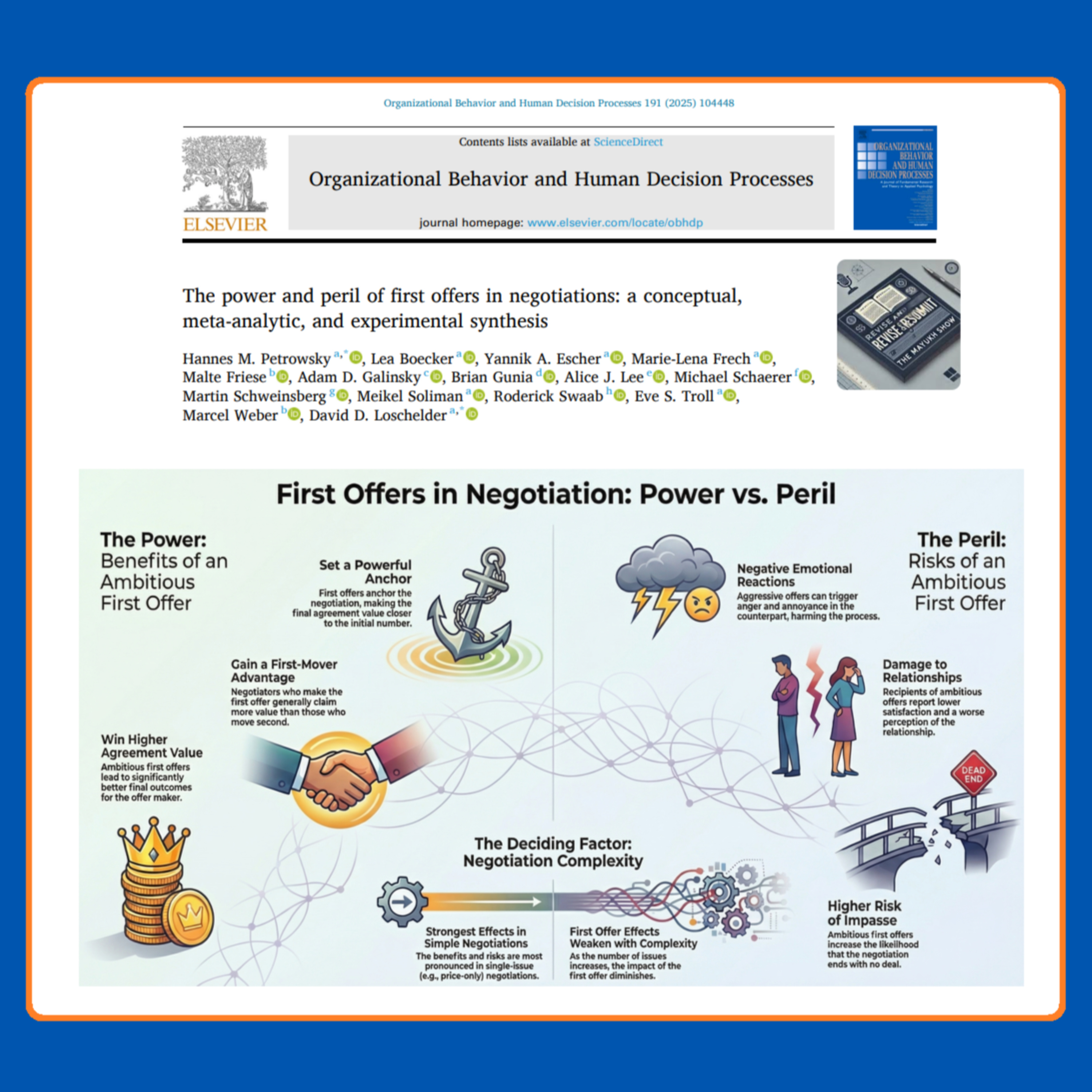 The power and peril of first offers in negotiations (Petrowsky et al. 2025) | FT50 OBHDP
