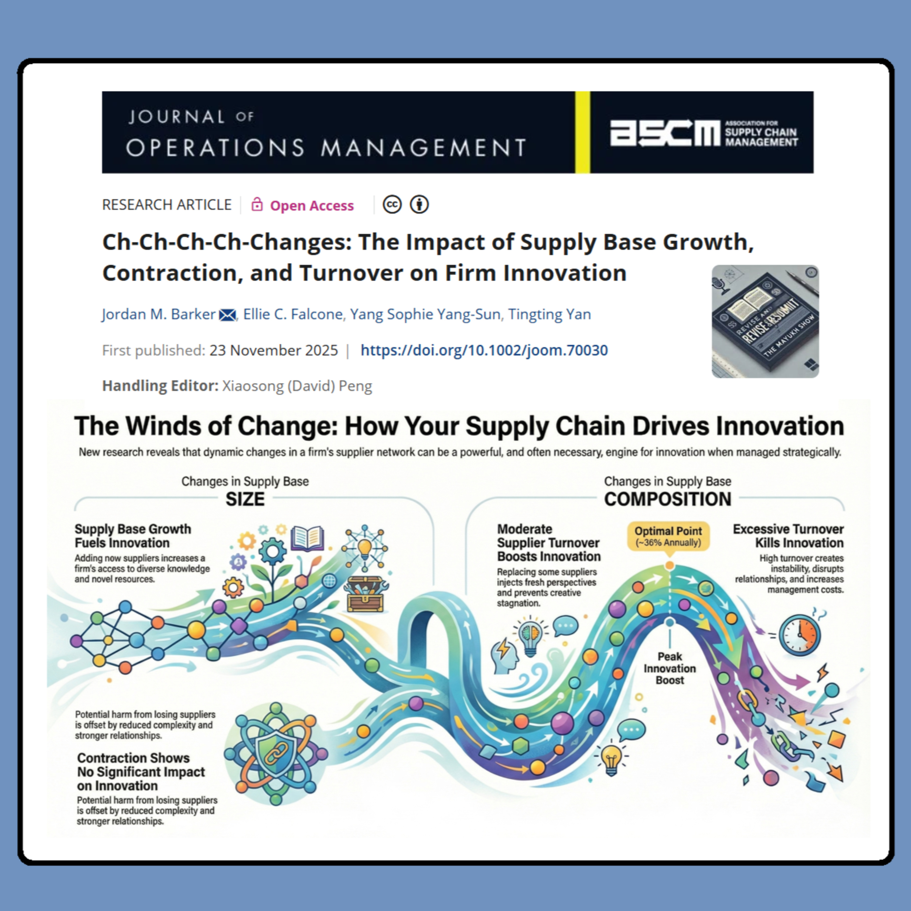 Ch-Ch-Ch-Ch-Changes (Barker et al. 2025) | FT50 JOOM