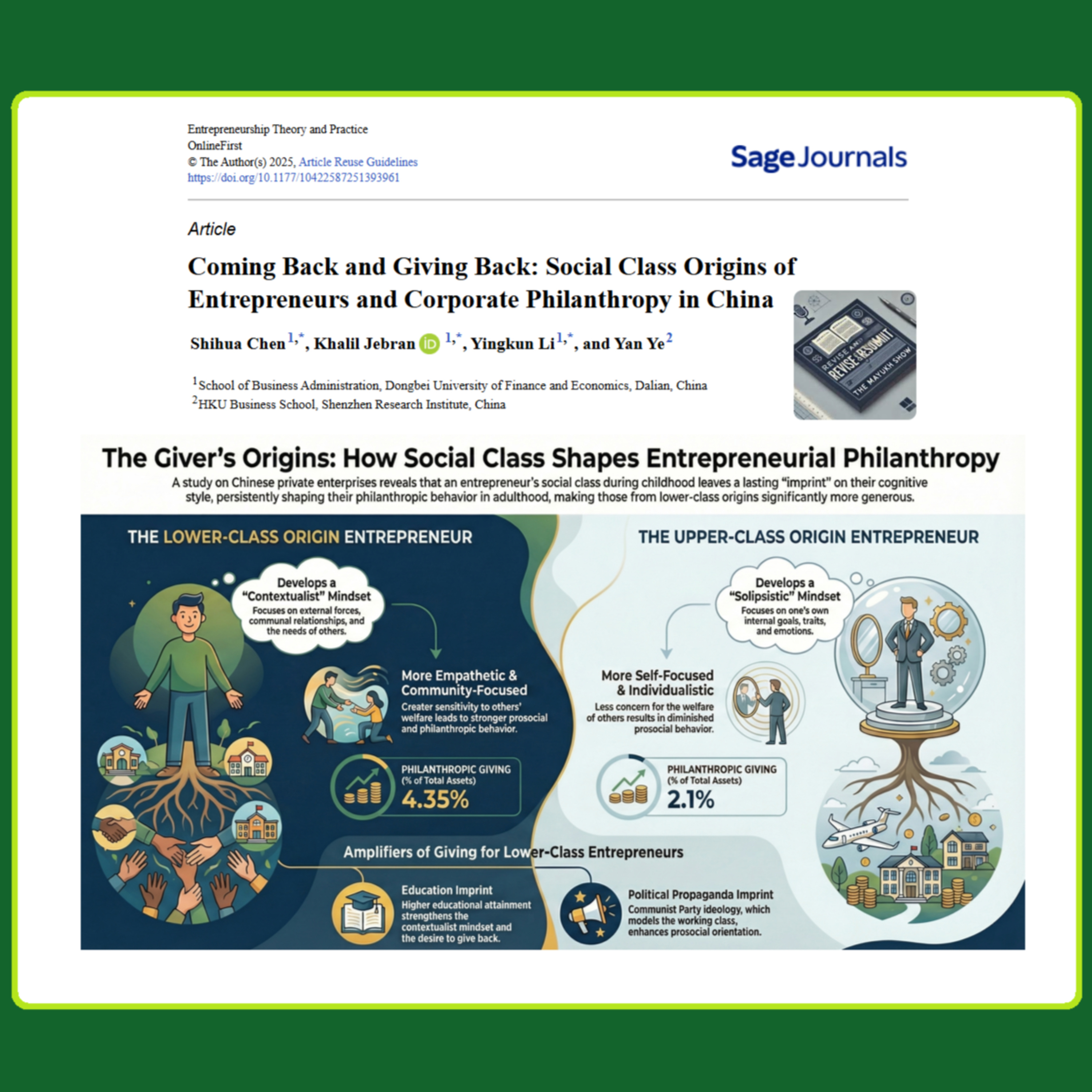 Coming Back and Giving Back (Chen et al. 2025) | FT50 ETP