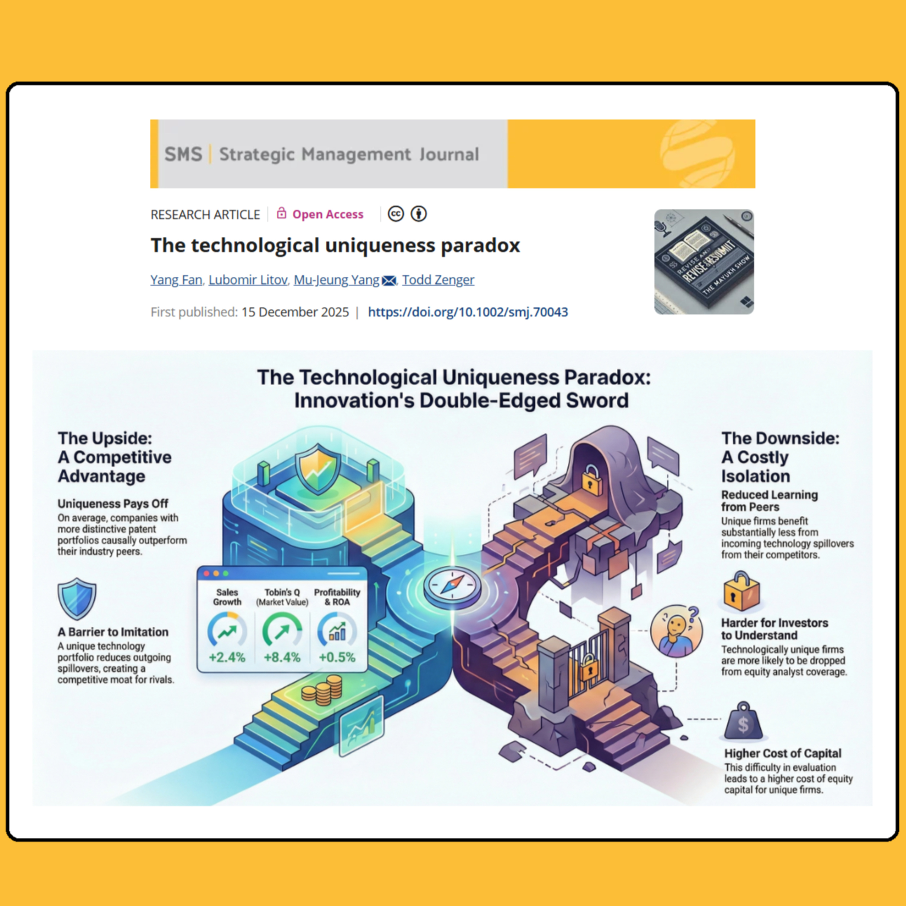 Revise and Resubmit - The Mayukh Show