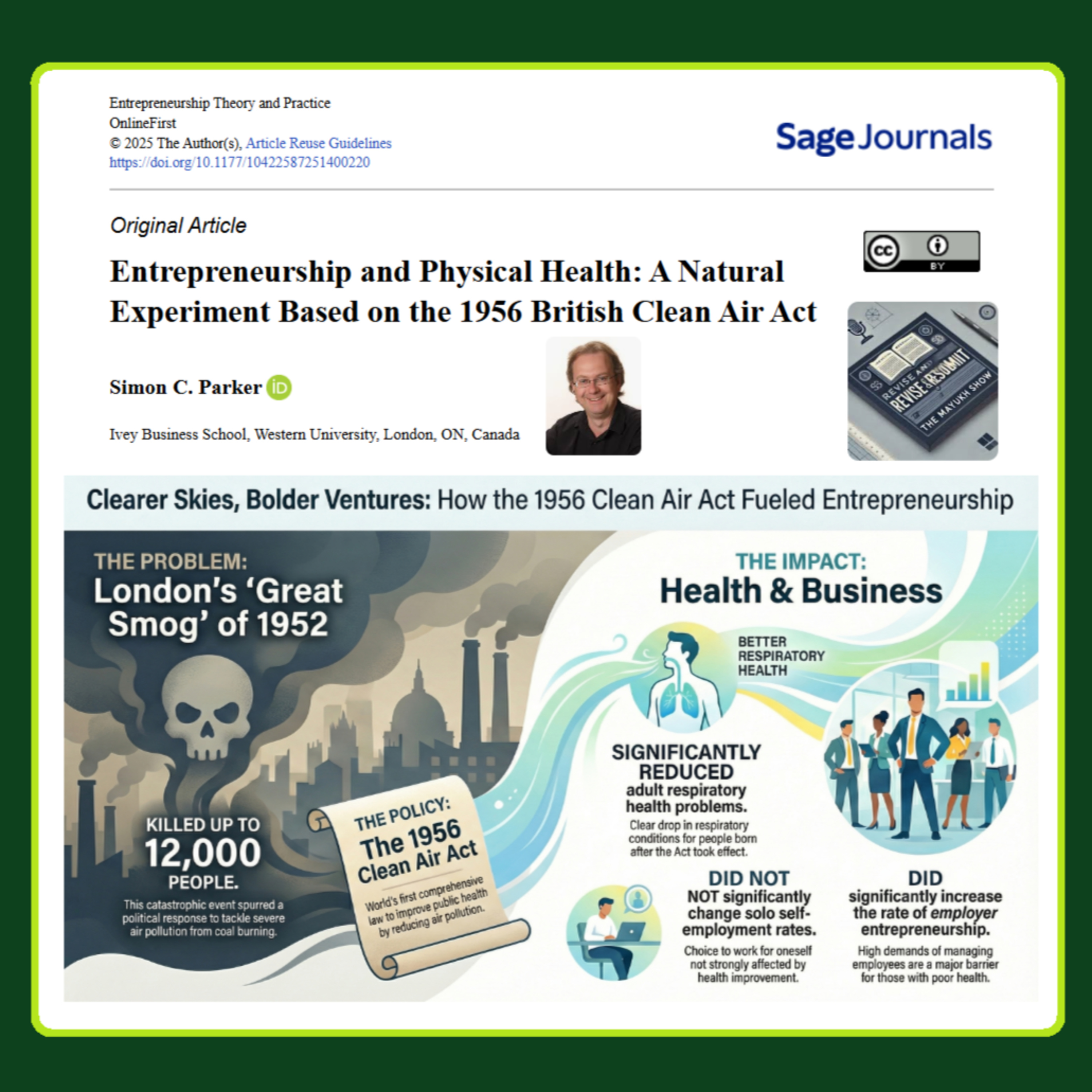 Entrepreneurship and Physical Health (Parker 2025) | FT50 ETP