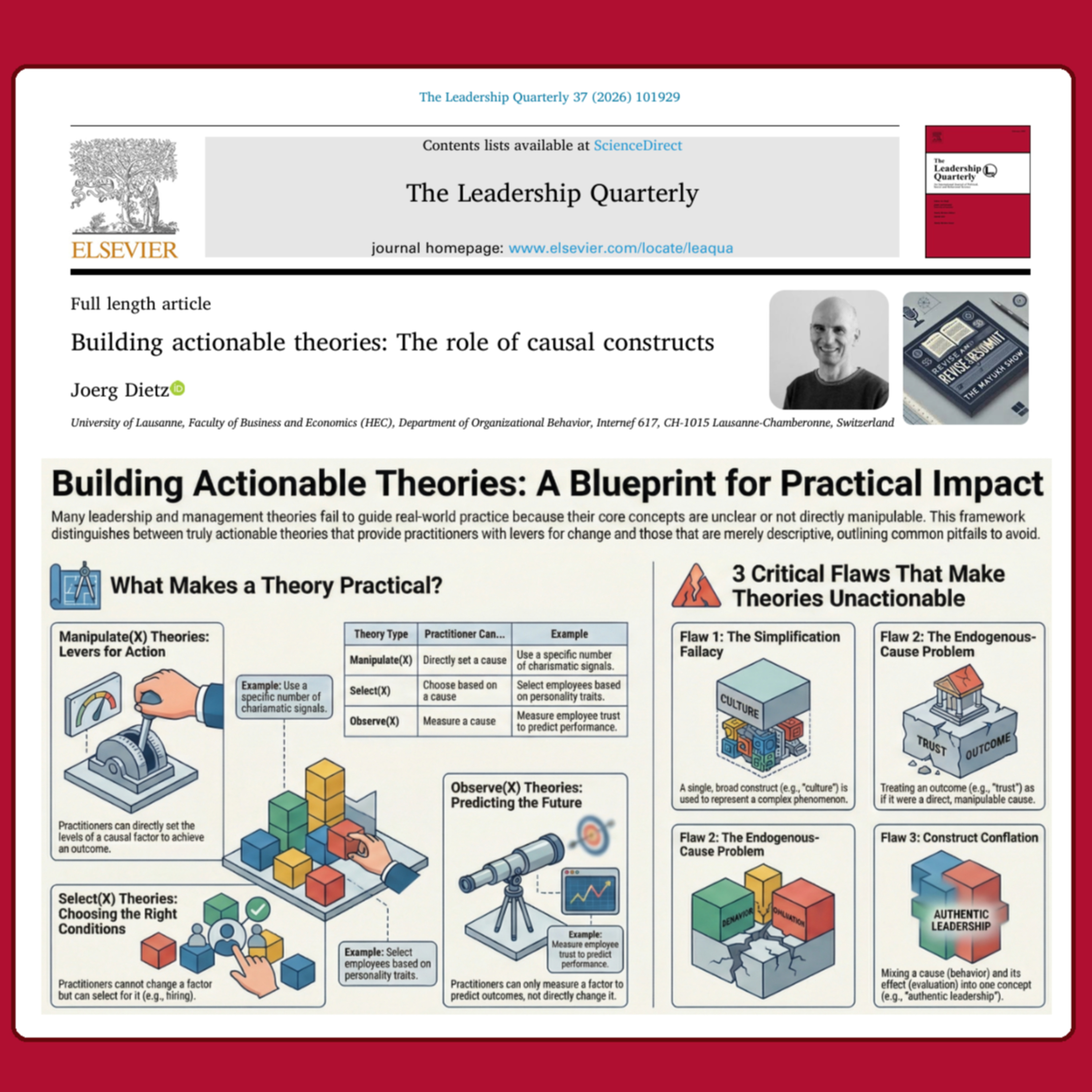 Building actionable theories (Dietz 2025) | ABDC-A* TLQ