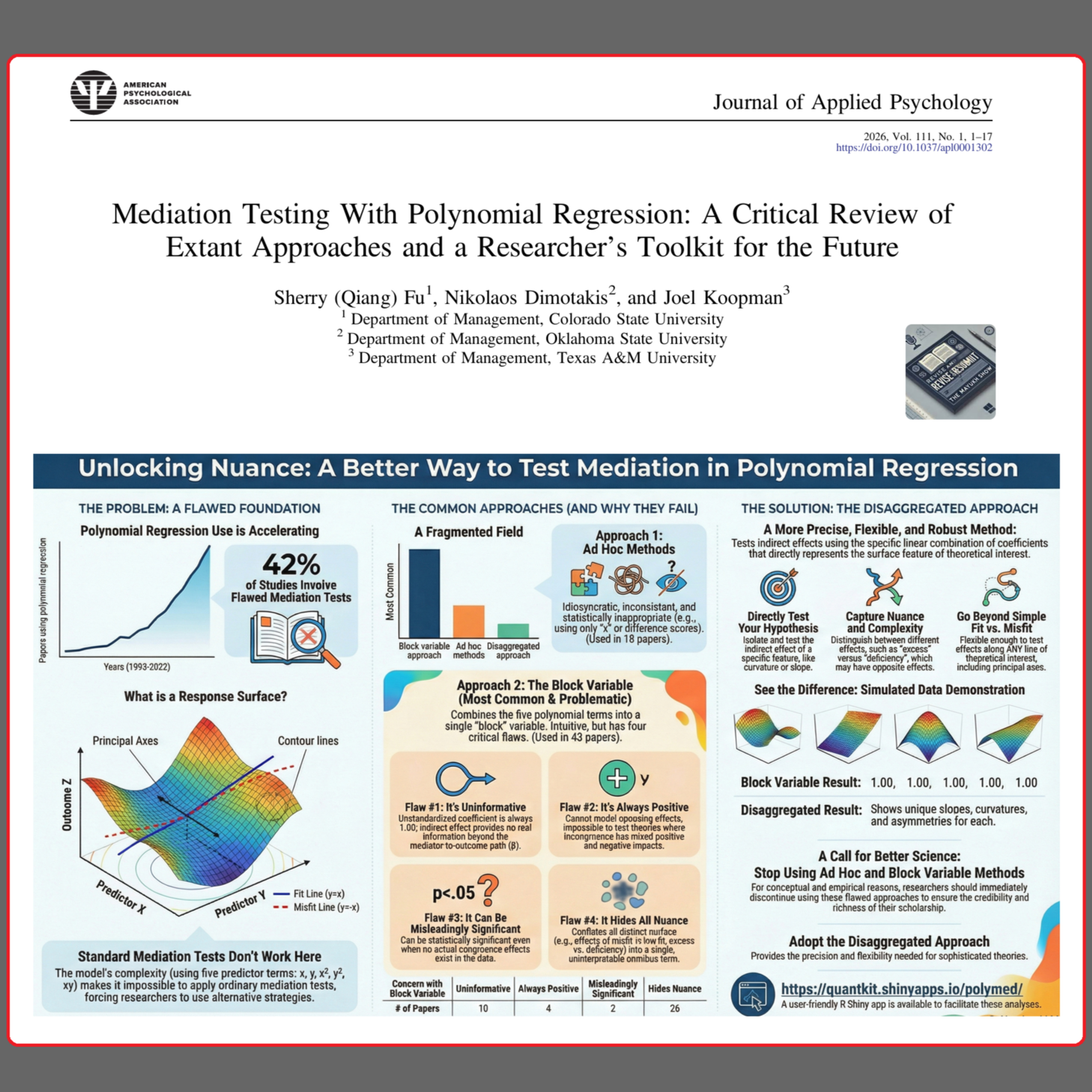 Mediation testing with polynomial regression (Fu et al. 2026) | FT50 JoAP
