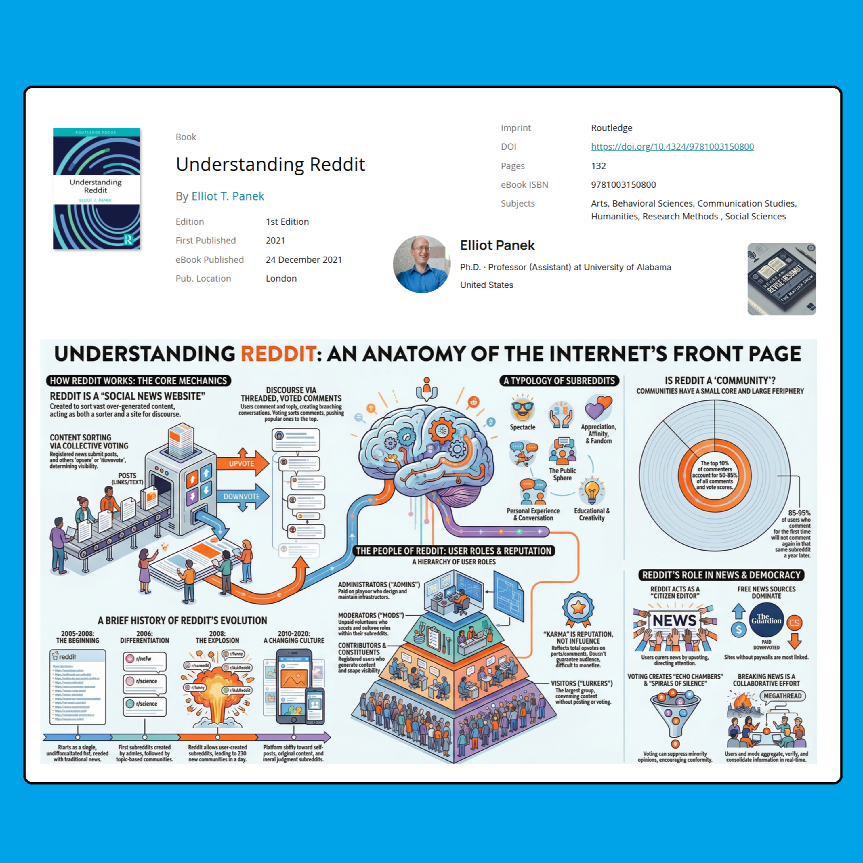 Understanding Reddit (Panek 2021) - Weekend Book Review
