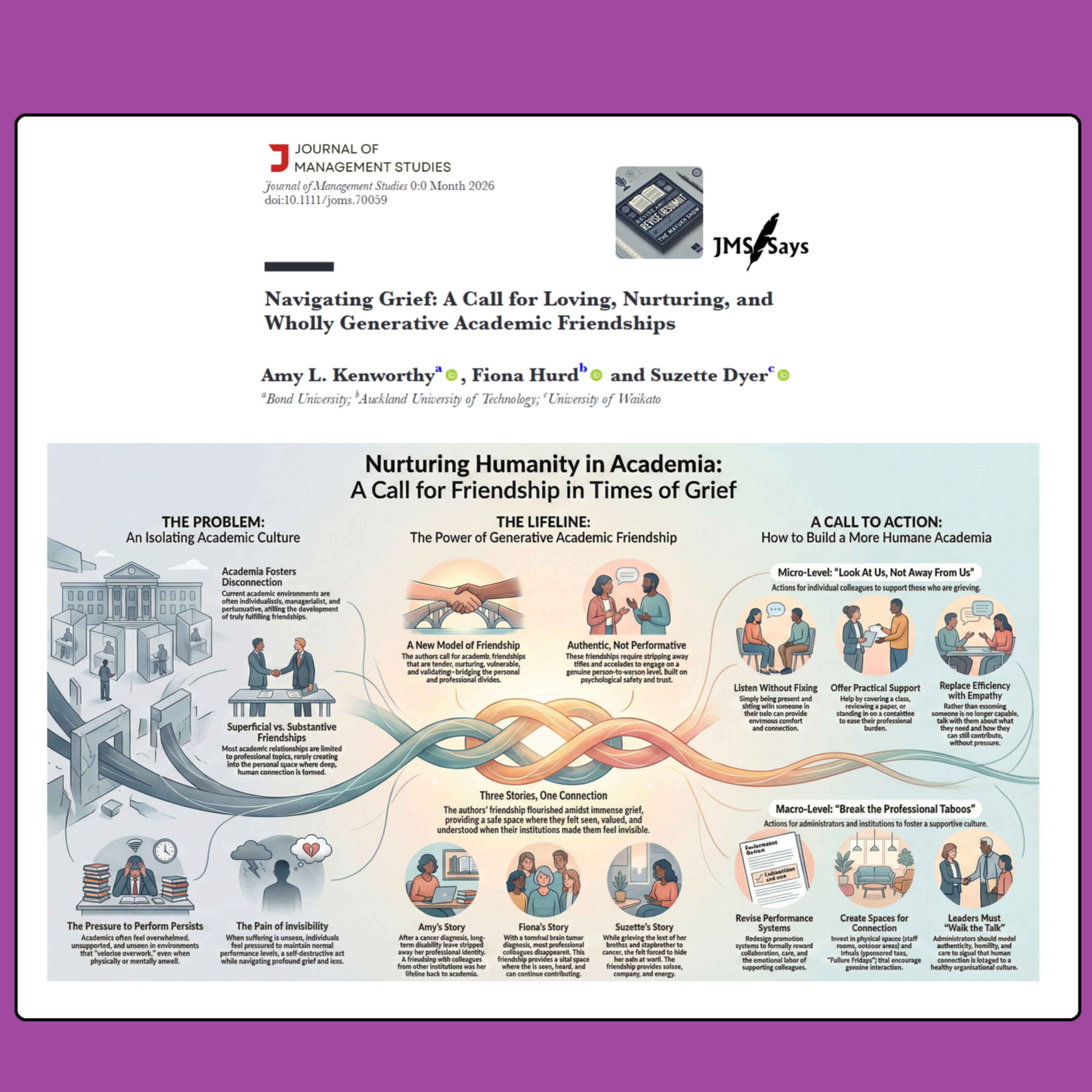 Navigating Grief (Kenworthy et al. 2026) | FT50 JMS