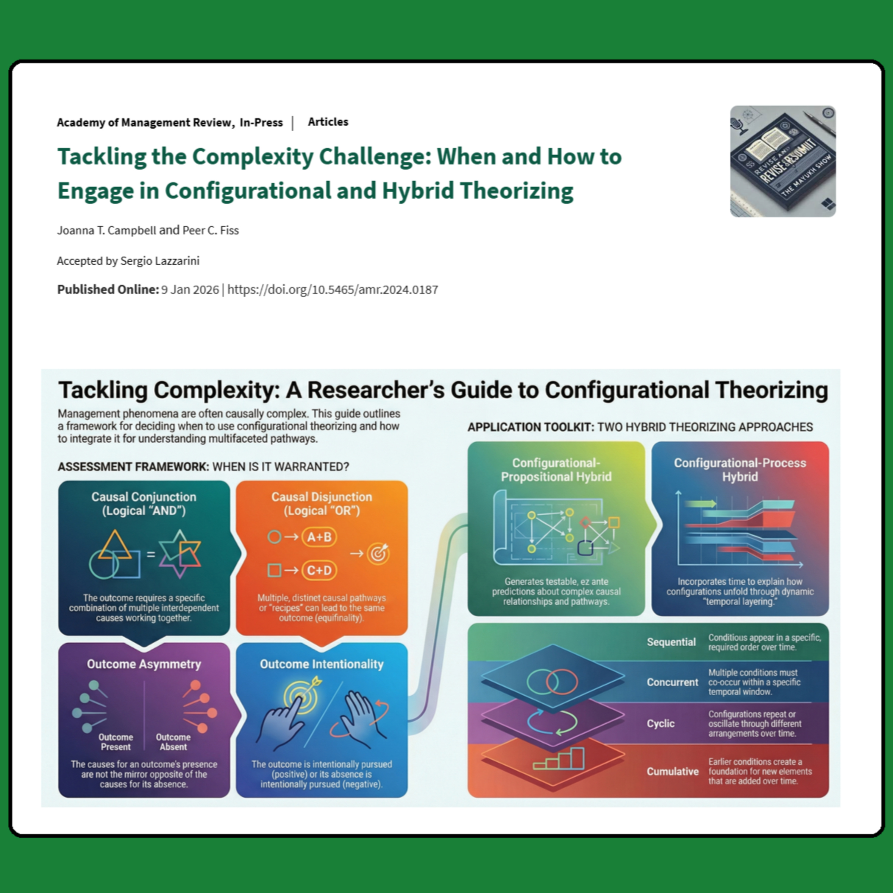 Tackling the Complexity Challenge (Campbell & Fiss, 2026) | FT50 AMR